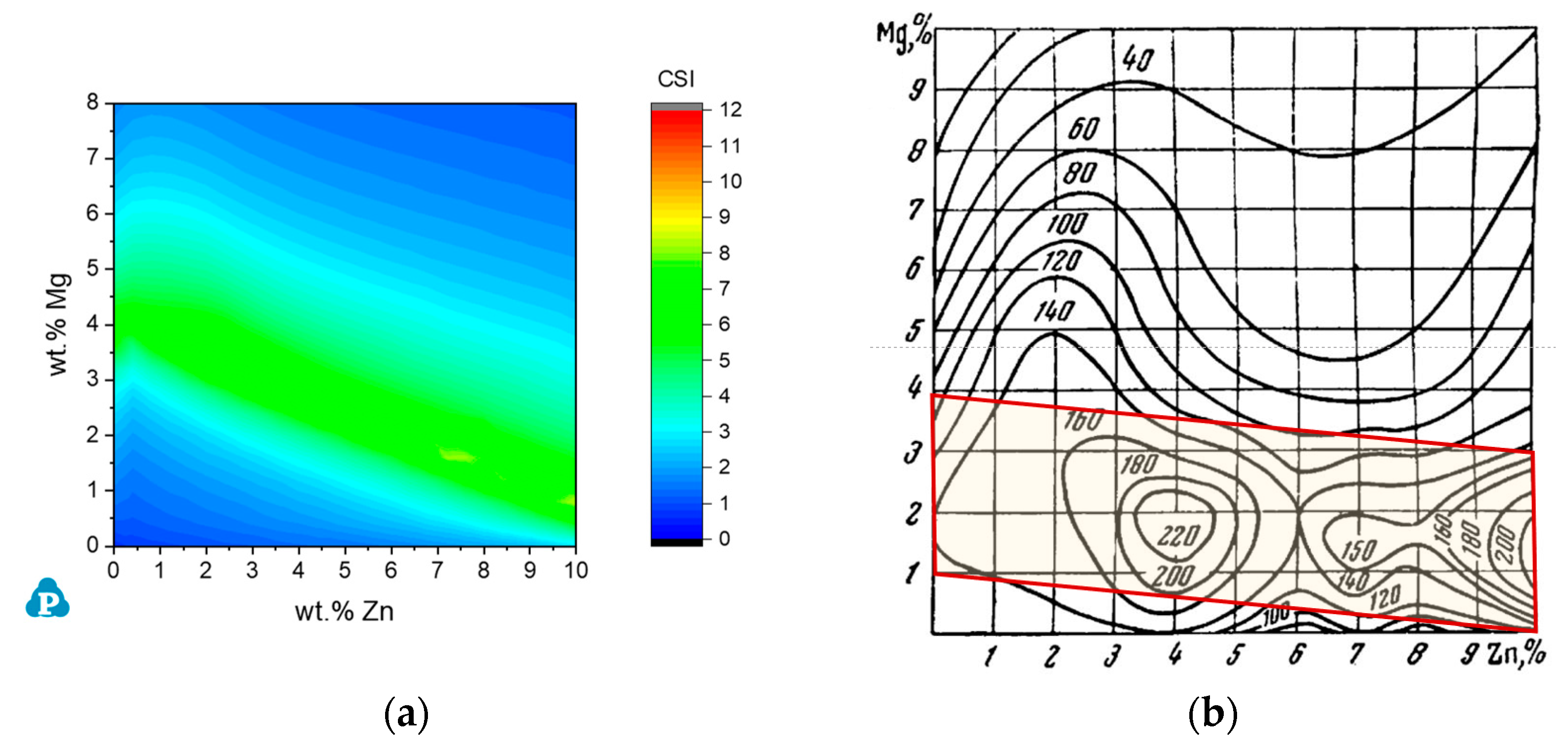 Metals 11 01479 g007