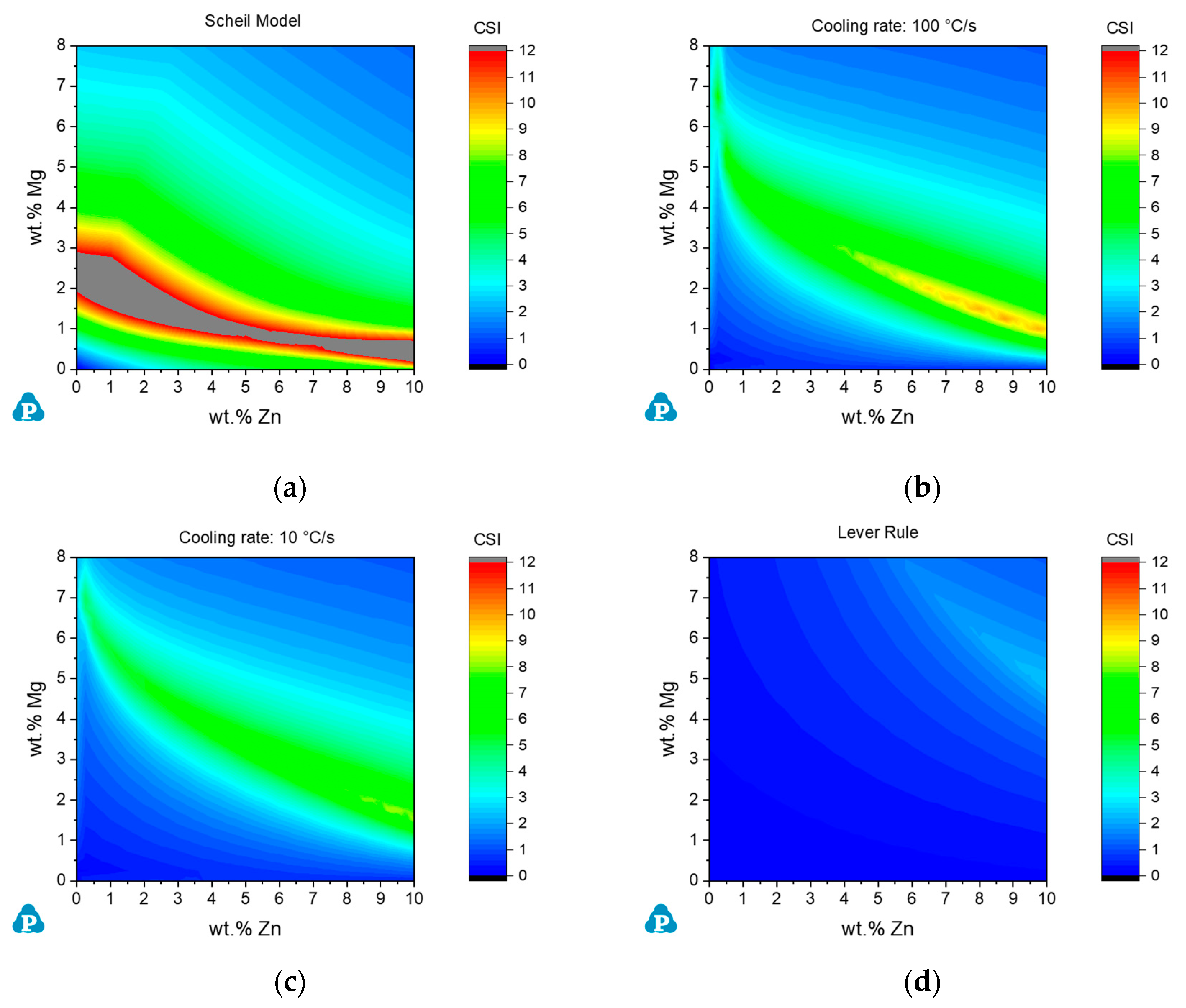 Metals 11 01479 g009