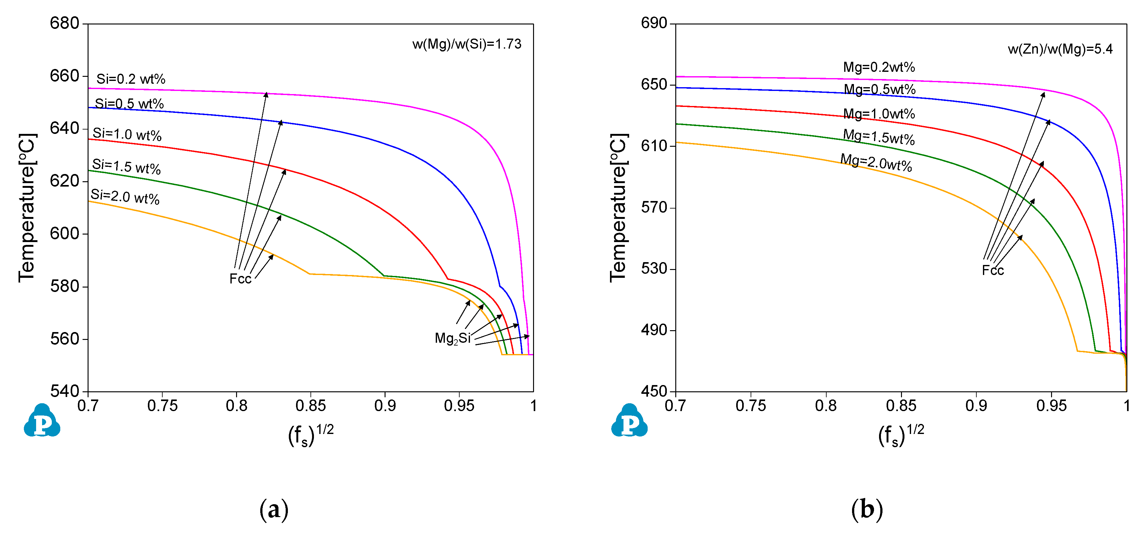 Metals 11 01479 g010