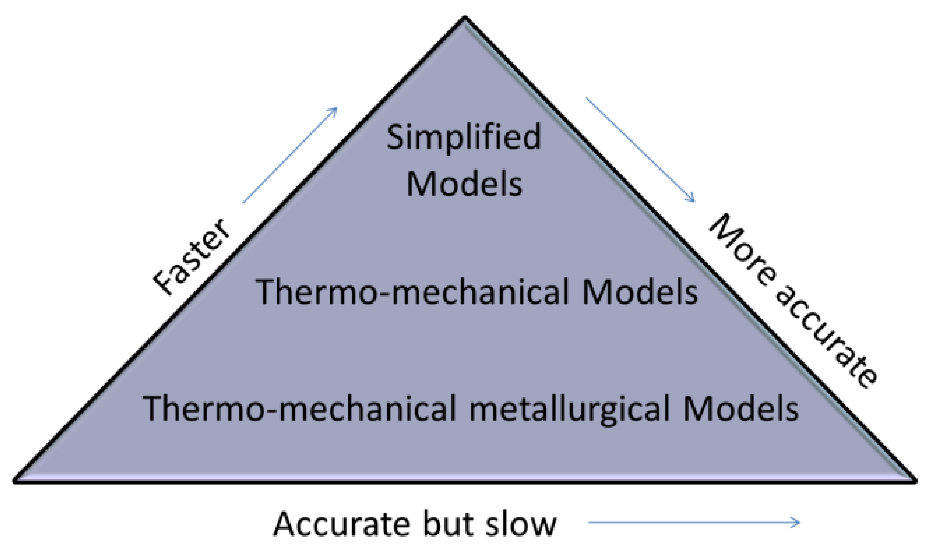 Metals 11 01486 g005 Metals 11 01486 g005