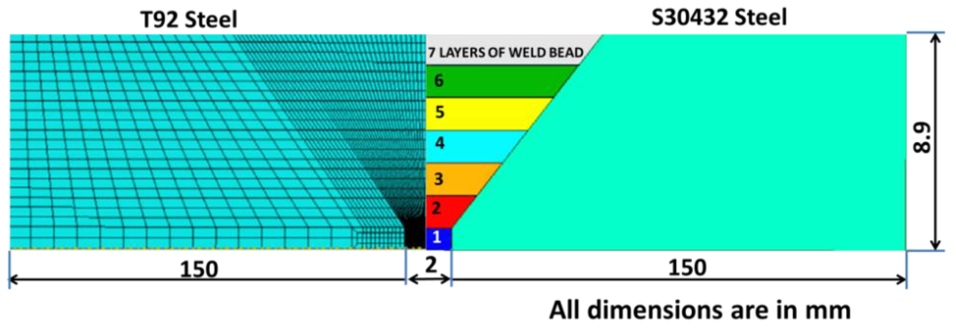 Metals 11 01486 g009 Metals 11 01486 g009