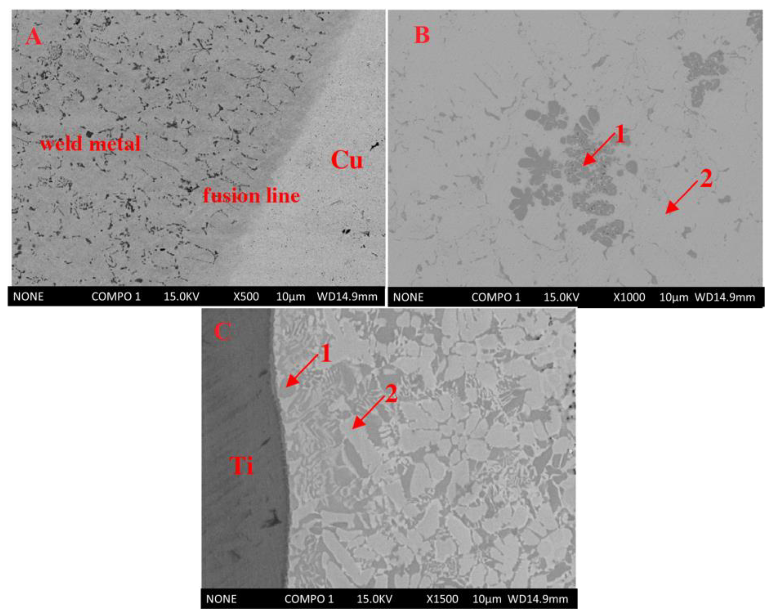 Metals 11 01486 g016 Metals 11 01486 g016