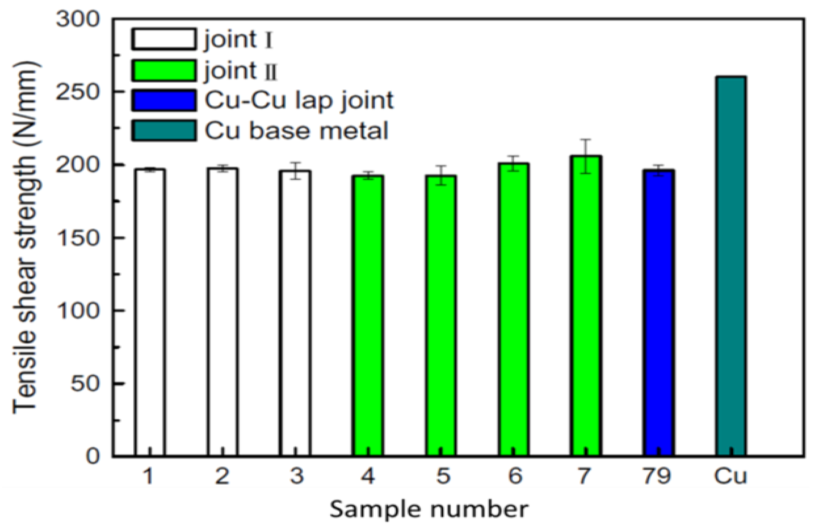 Metals 11 01486 g017 Metals 11 01486 g017