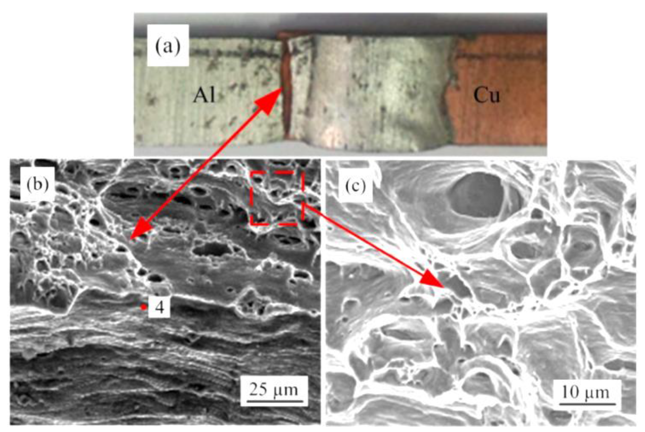 Metals 11 01486 g018 Metals 11 01486 g018