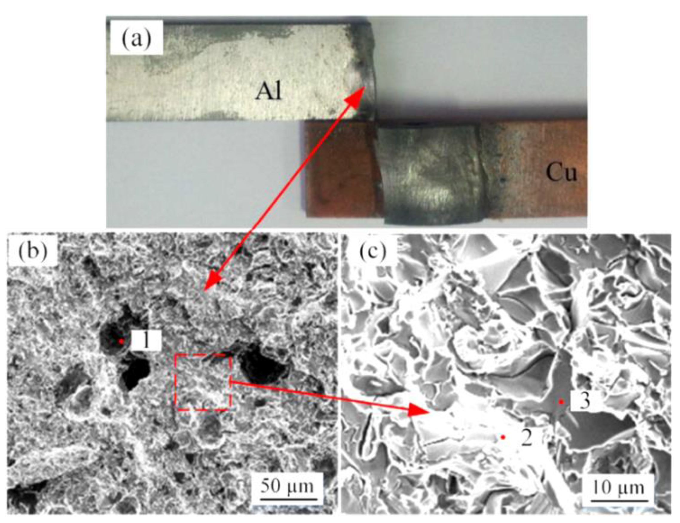 Metals 11 01486 g019 Metals 11 01486 g019