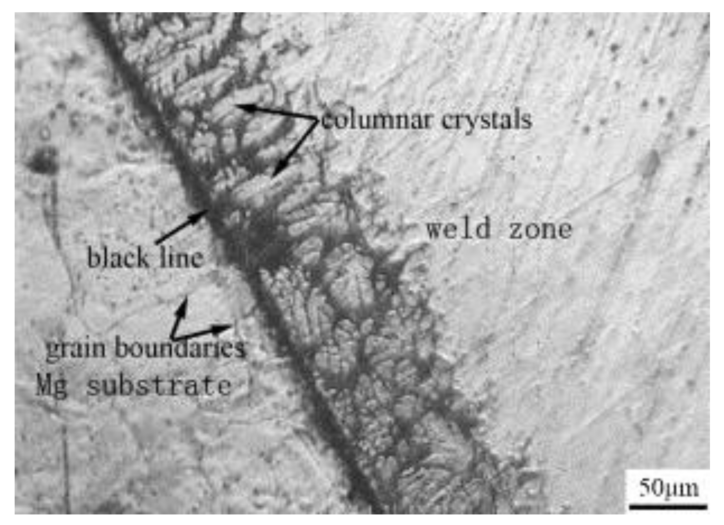 Metals 11 01486 g023 Metals 11 01486 g023