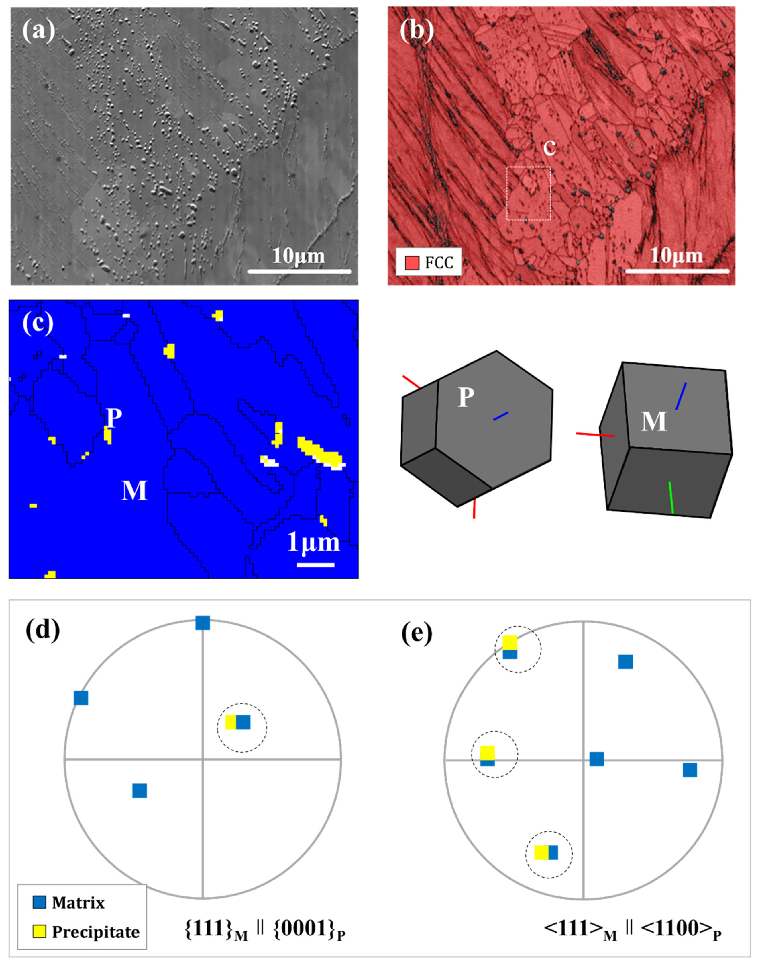 Metals 11 01487 g005