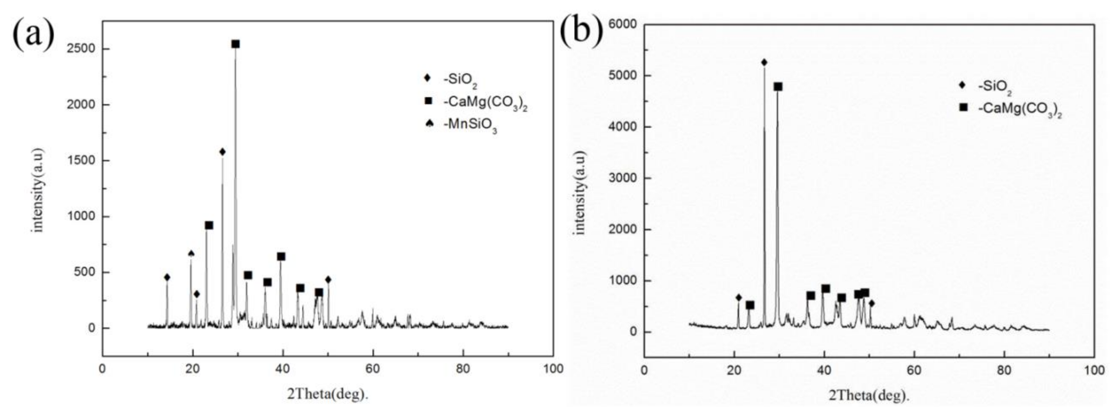 Metals 11 01496 g005