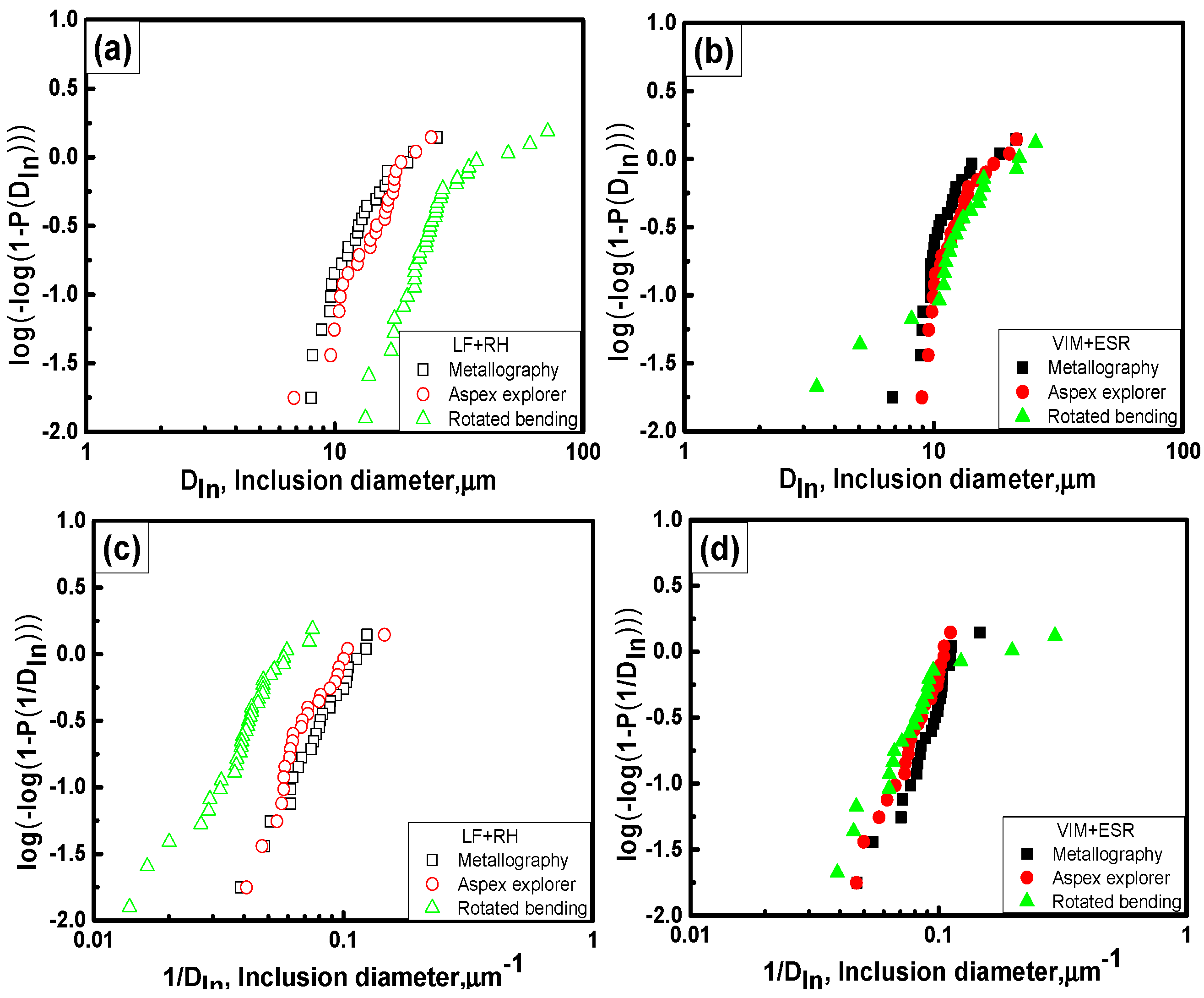 Metals 11 01502 g005