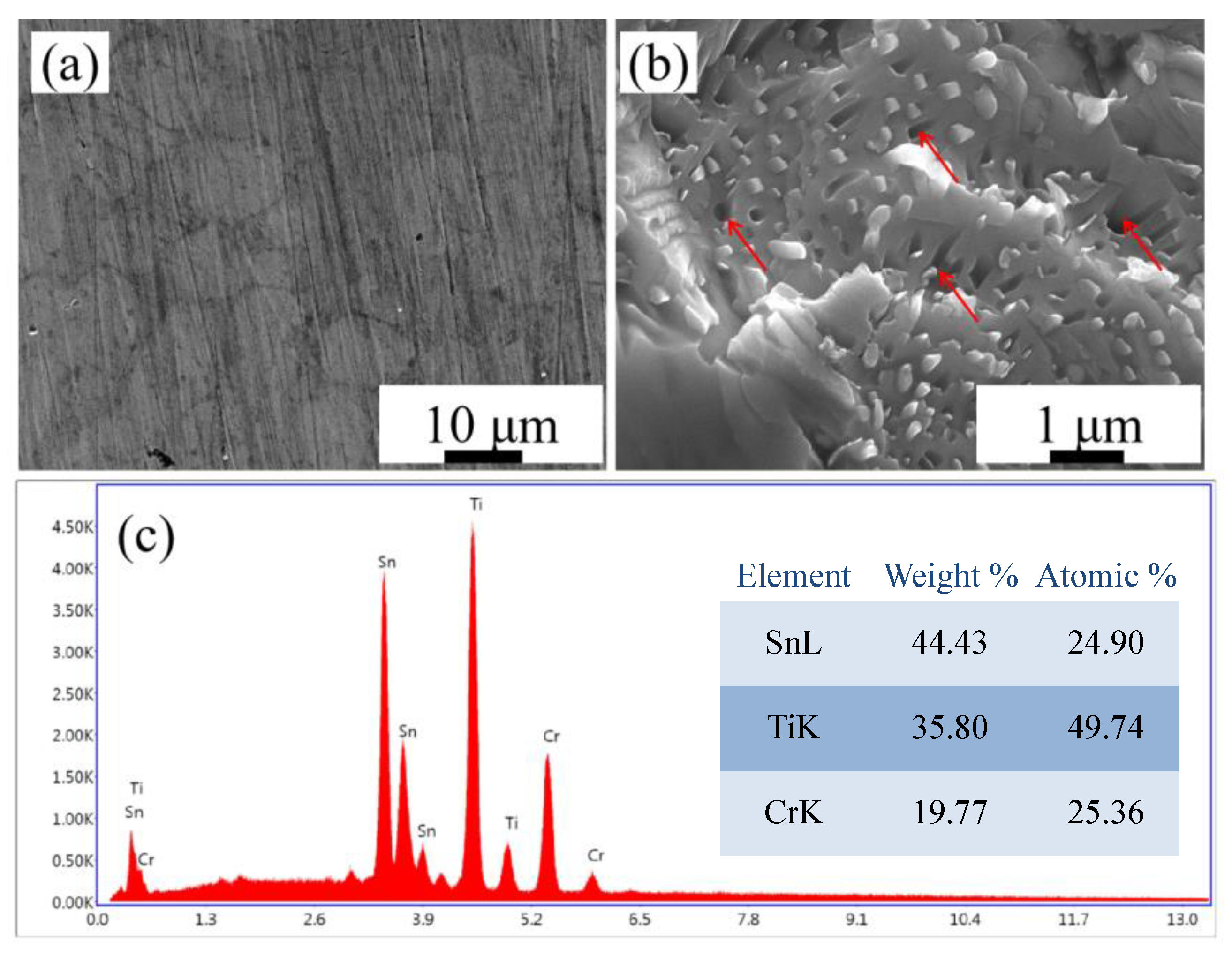 Metals 11 01503 g002