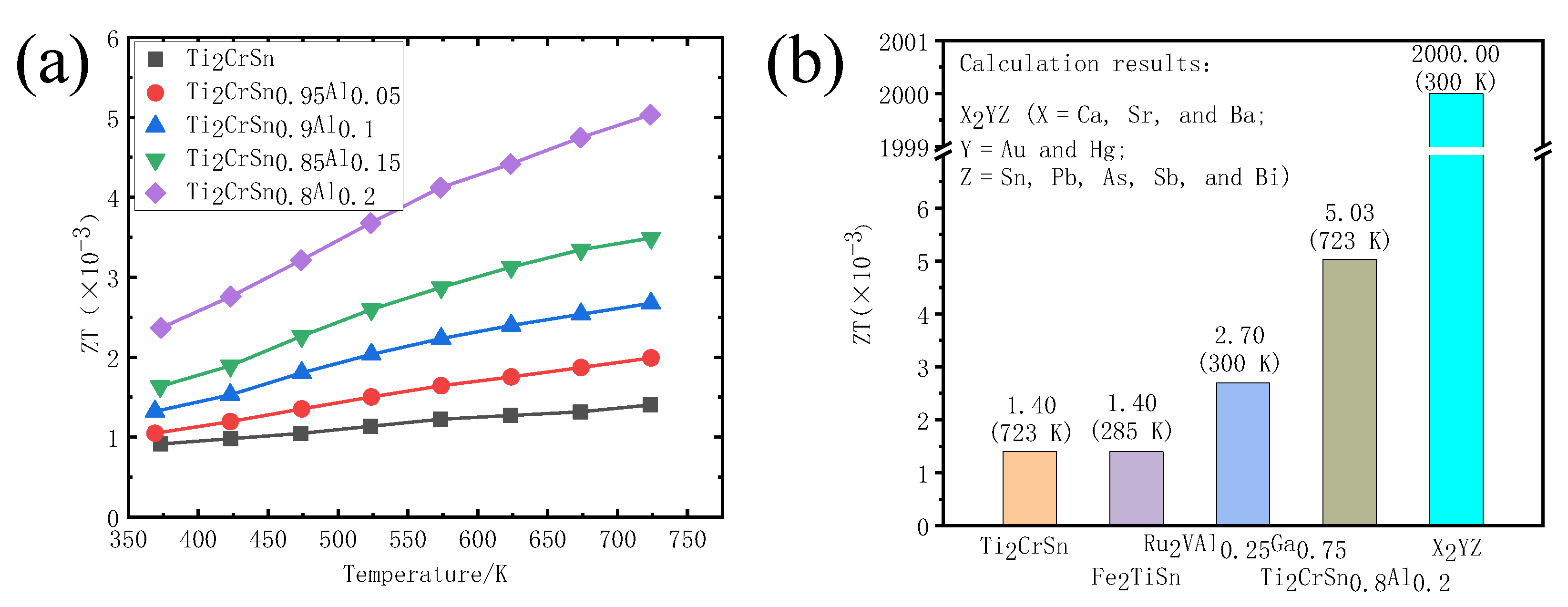 Metals 11 01503 g007