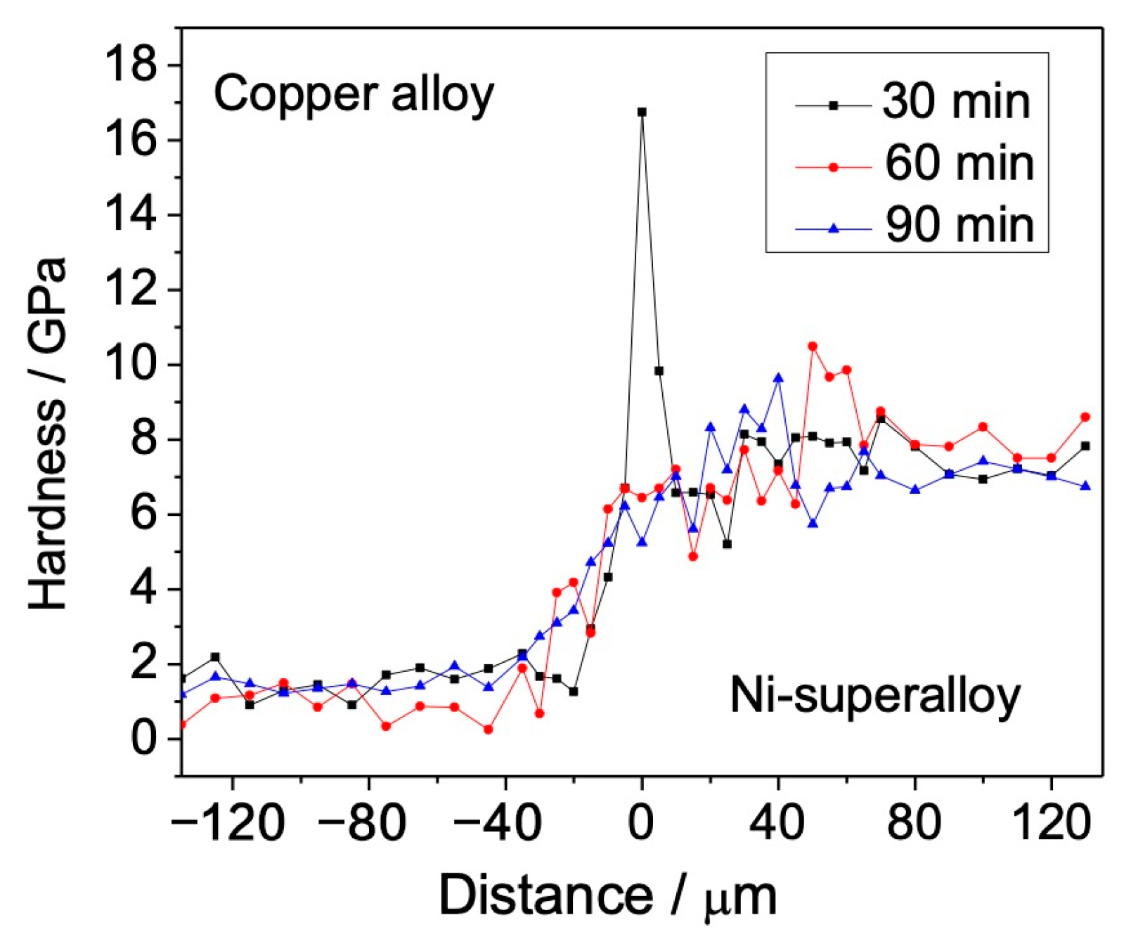 Metals 11 01504 g008