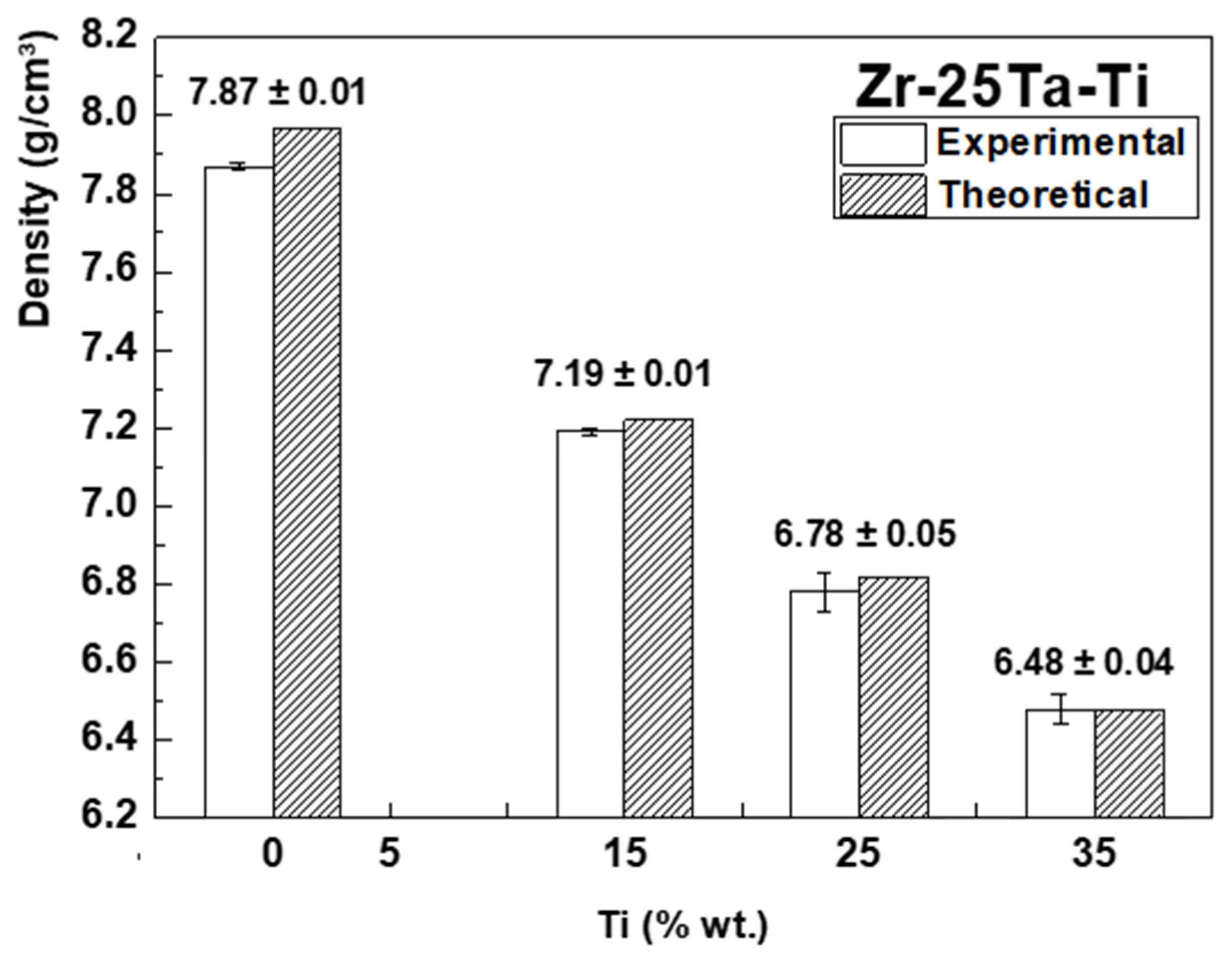 Metals 11 01507 g002