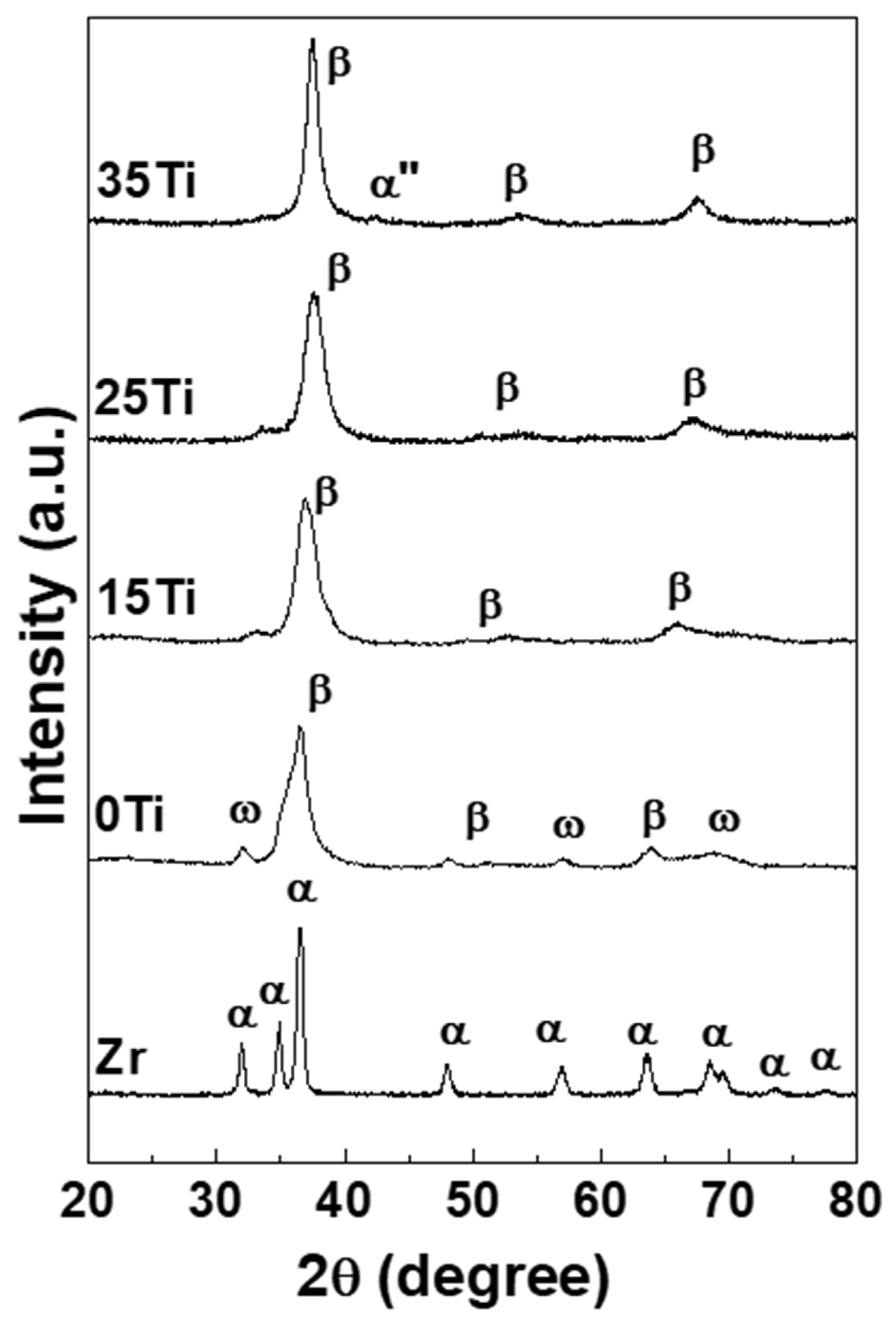 Metals 11 01507 g003