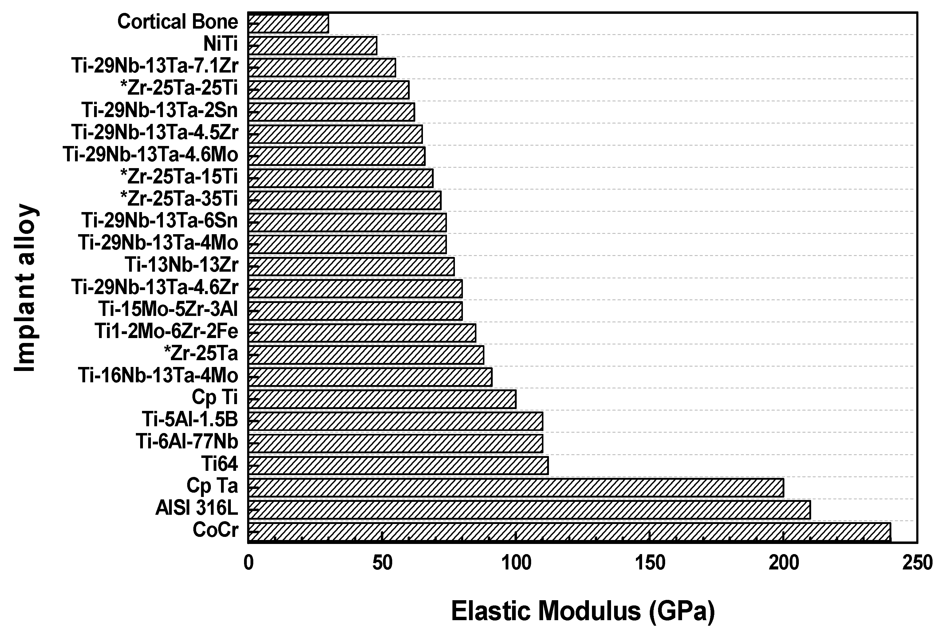 Metals 11 01507 g007