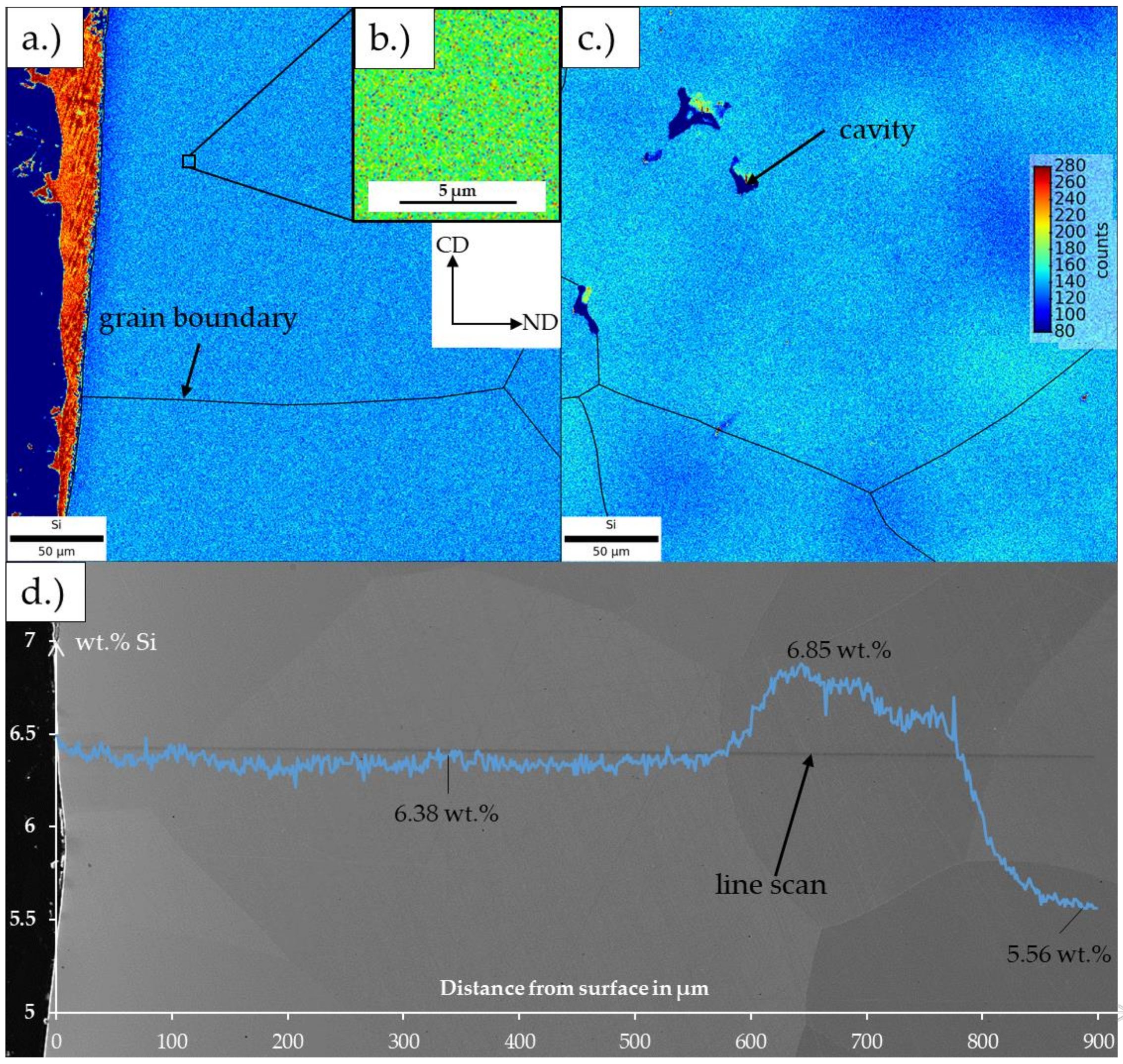 Metals 11 01508 g001