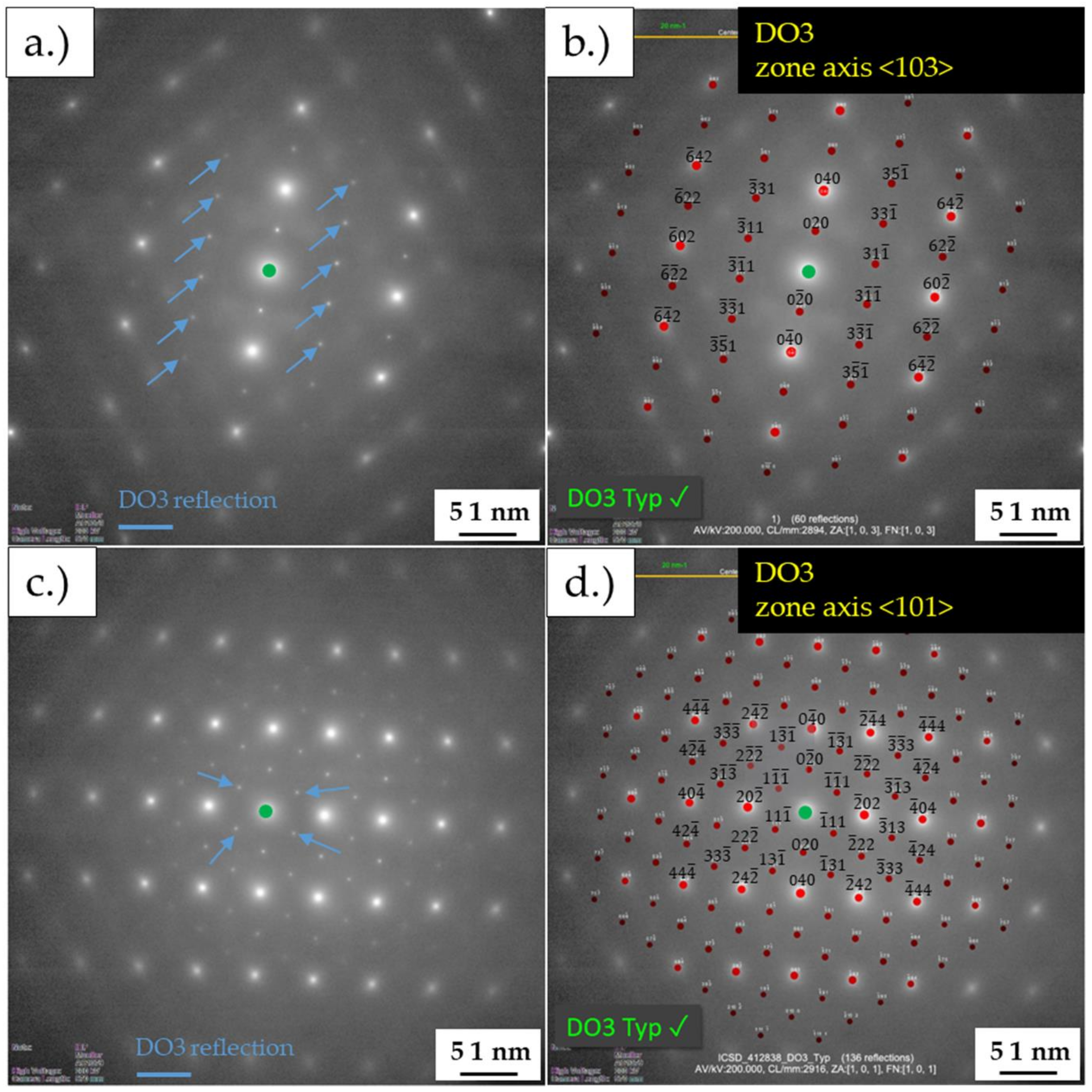 Metals 11 01508 g004