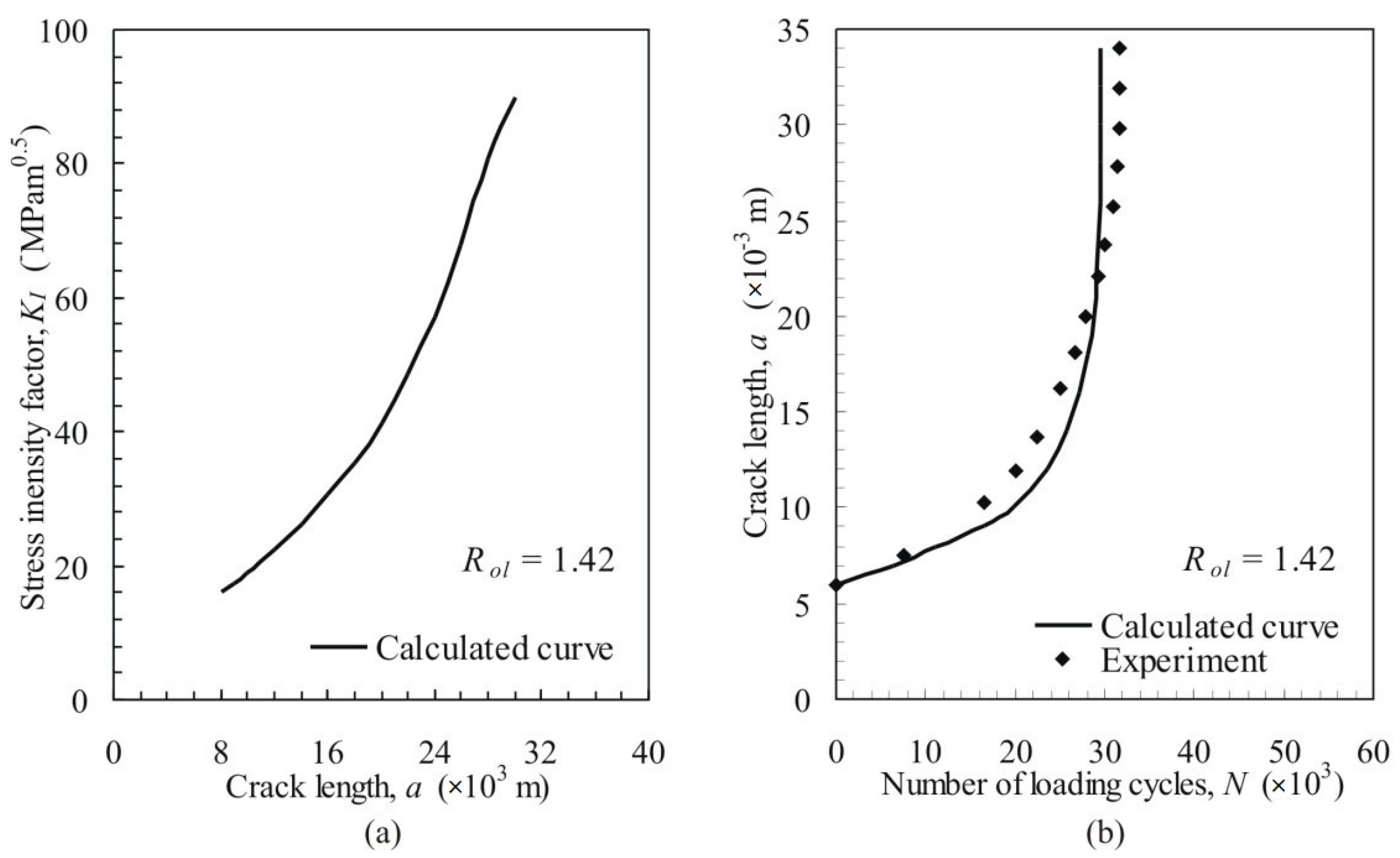 Metals 11 01509 g002
