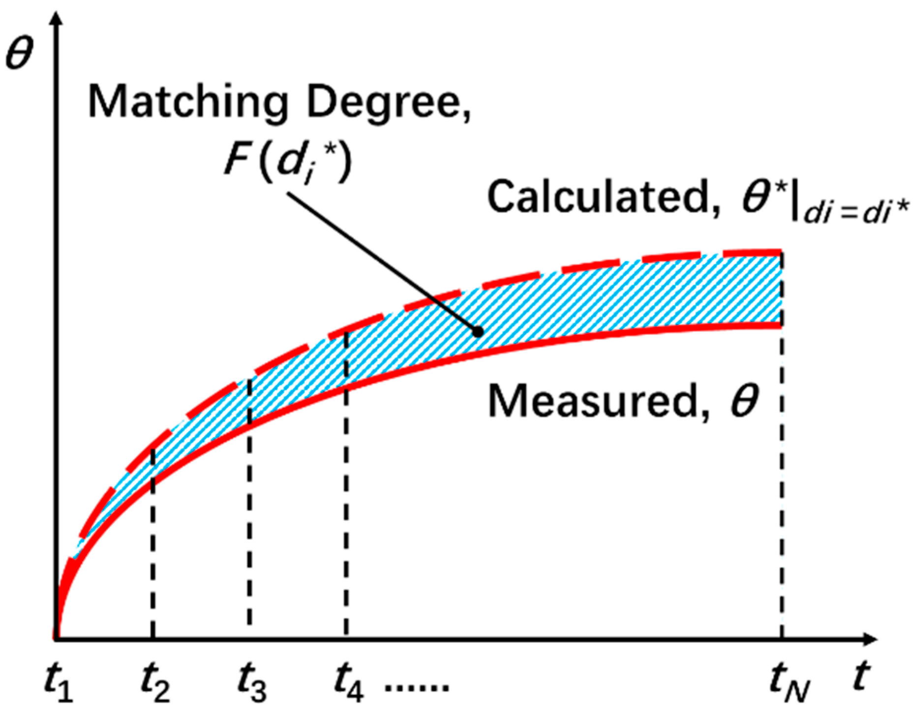 Metals 11 01512 g001