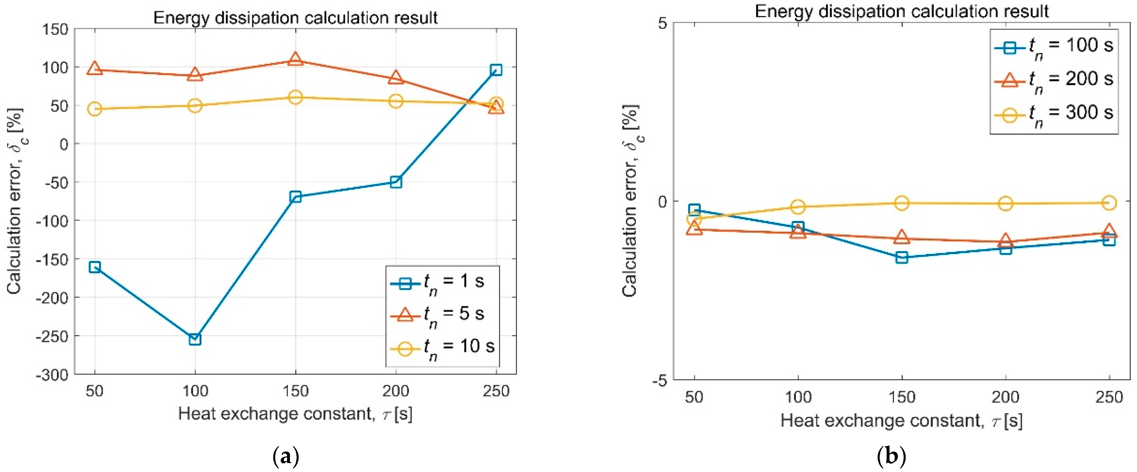 Metals 11 01512 g004
