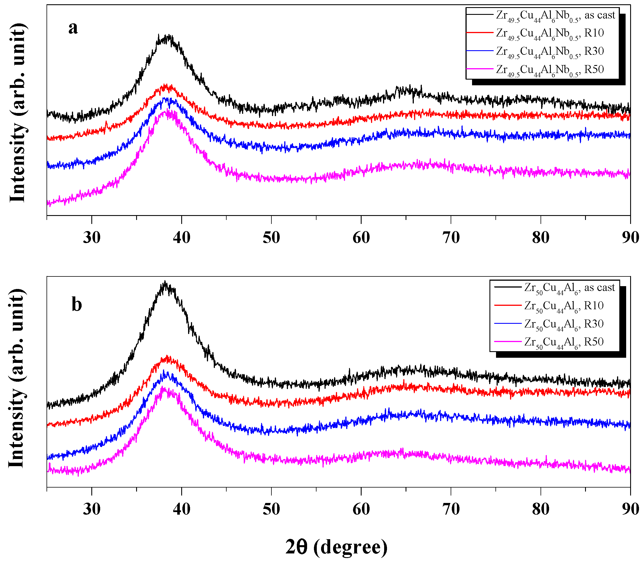 Metals 11 01514 g001