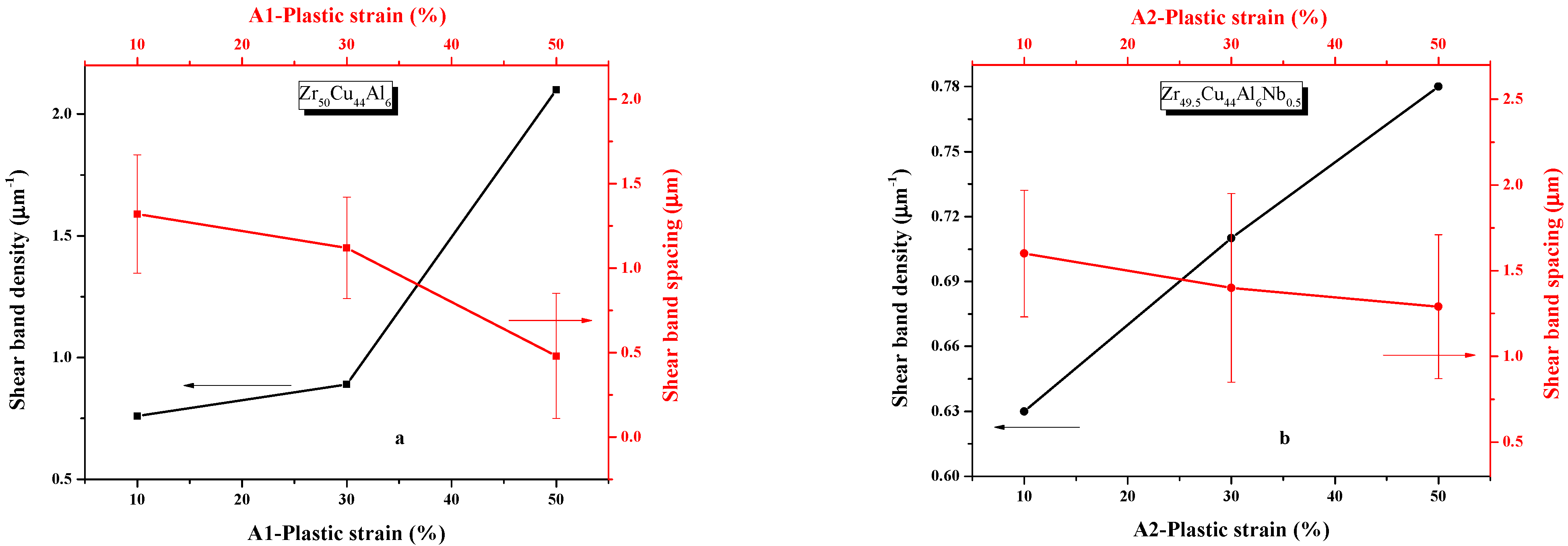 Metals 11 01514 g003
