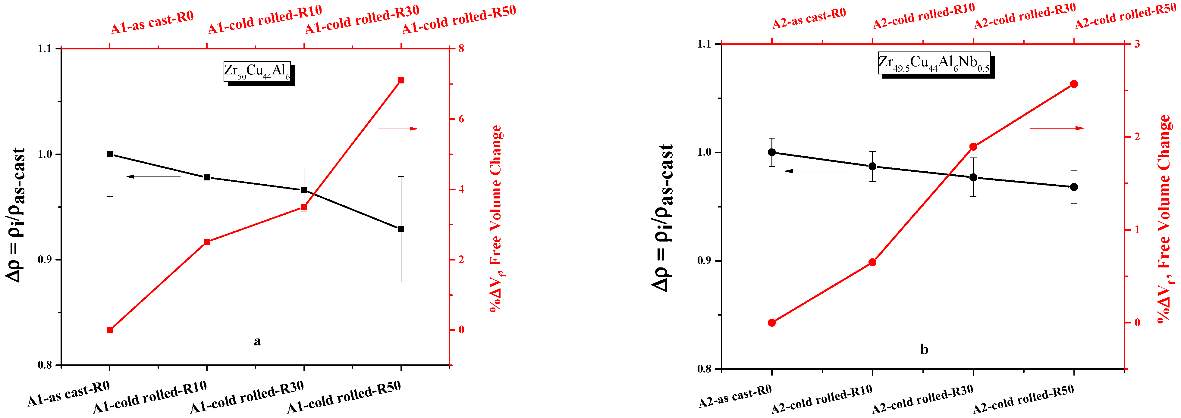 Metals 11 01514 g004