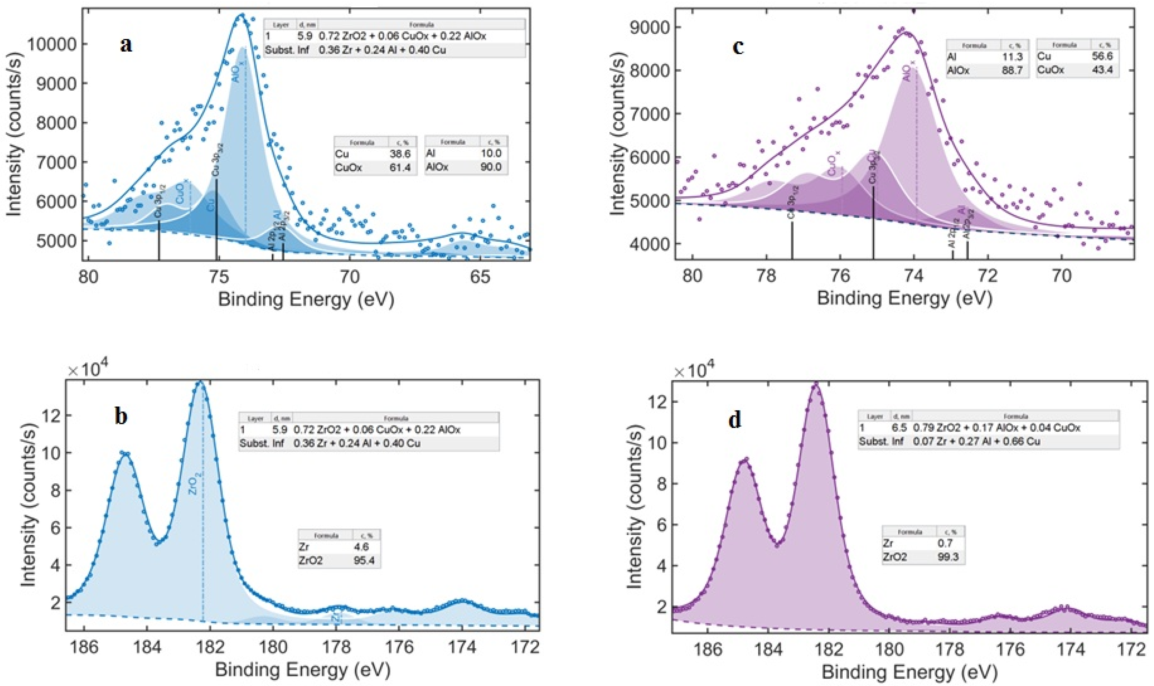 Metals 11 01514 g008