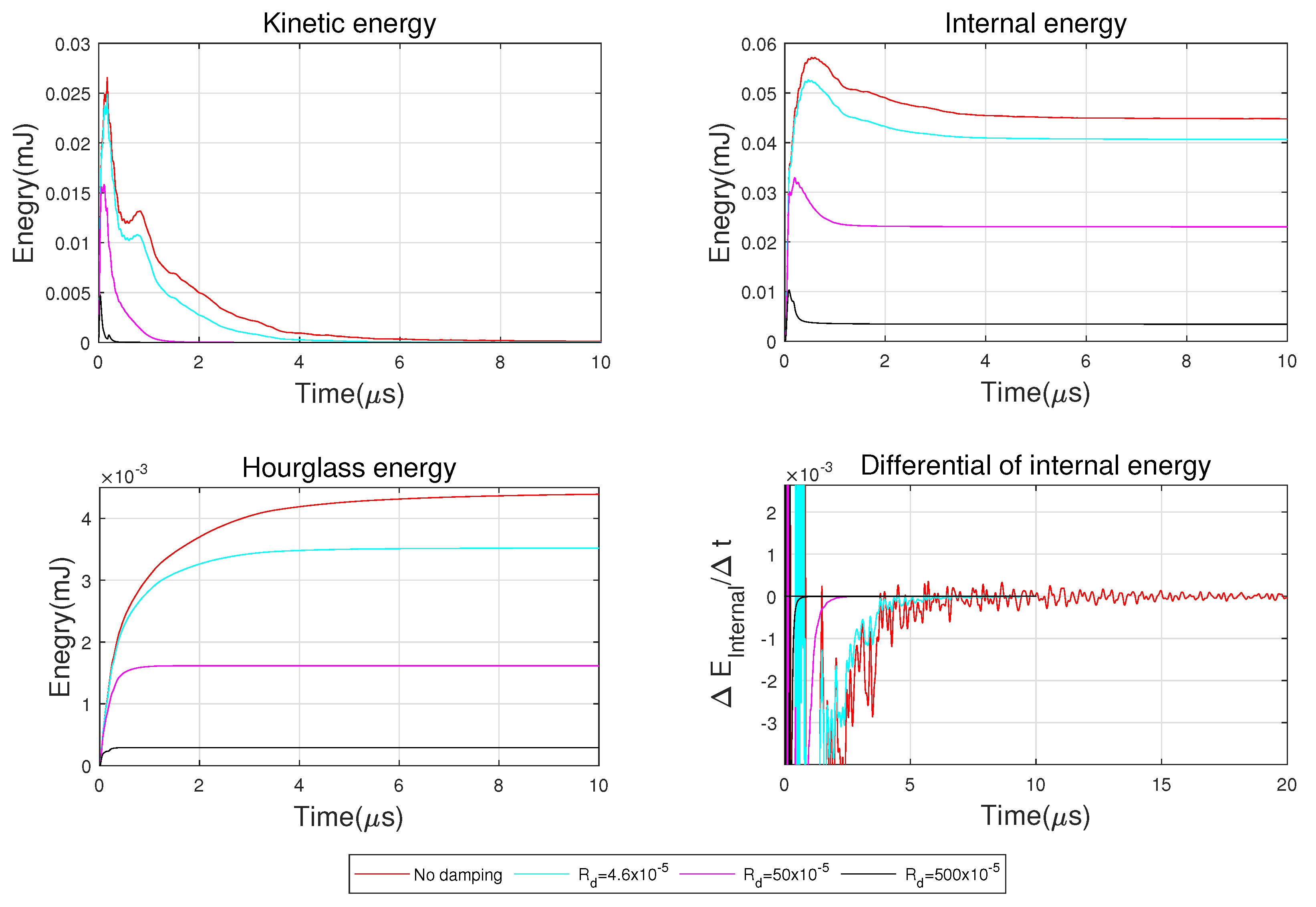 Metals 11 01516 g007