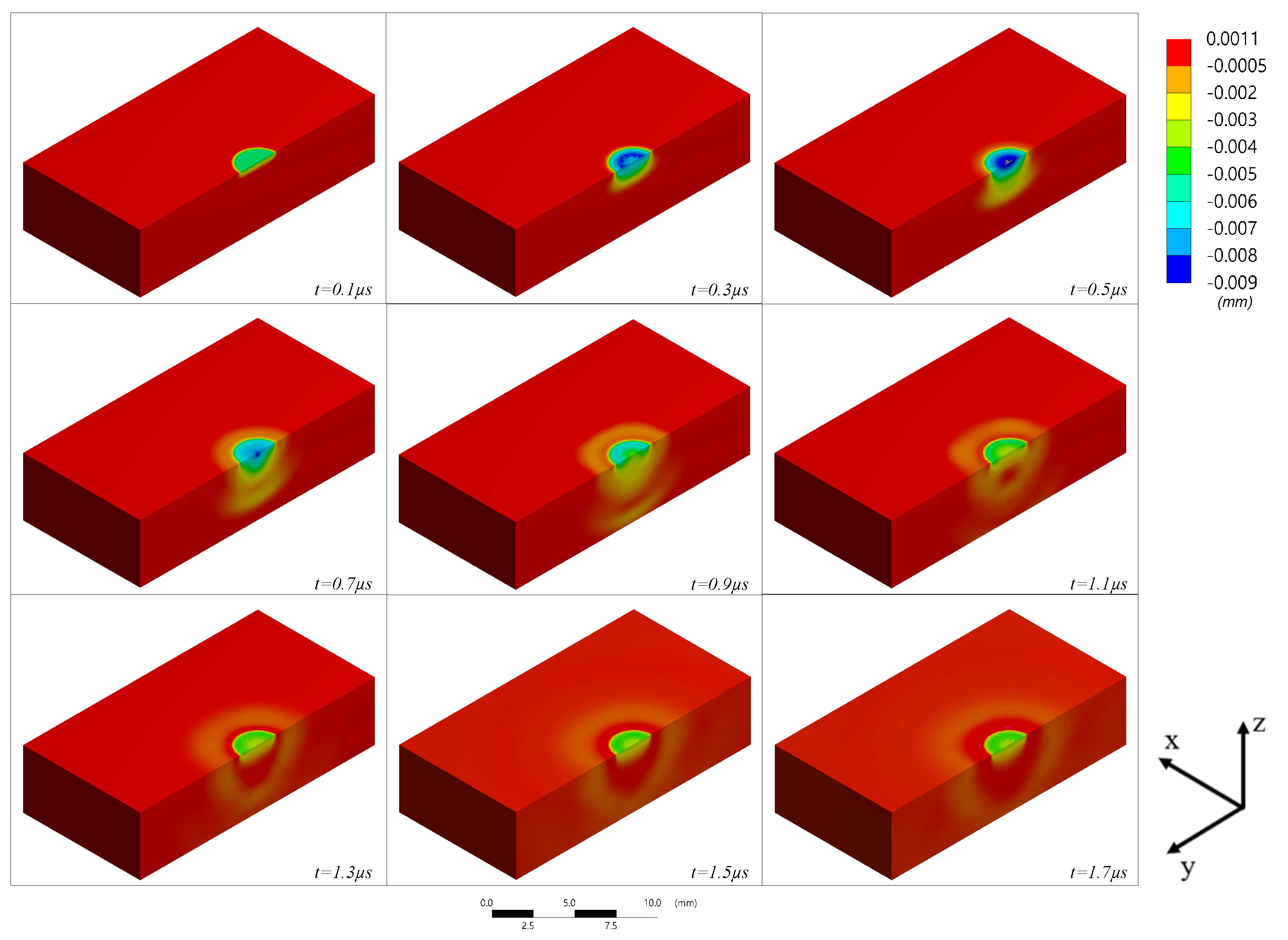 Metals 11 01516 g008