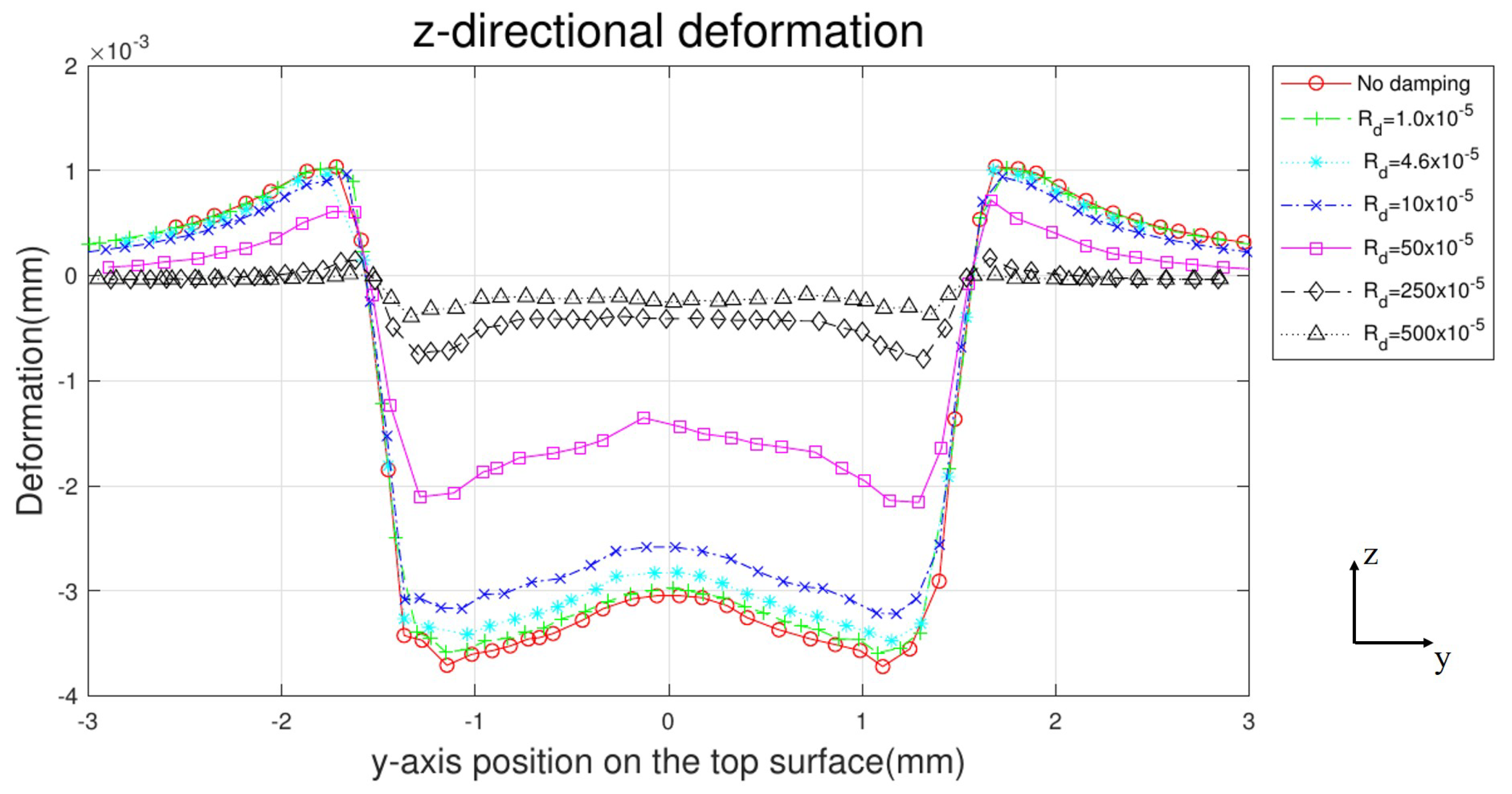 Metals 11 01516 g010