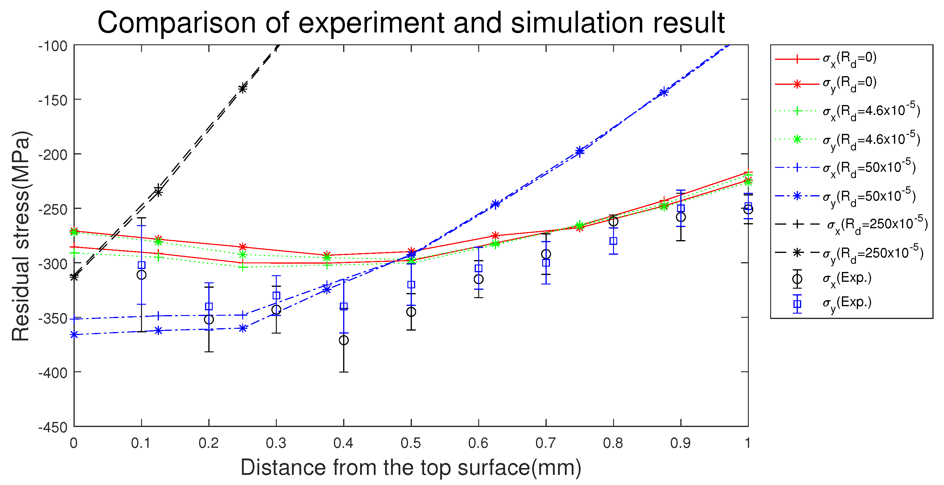 Metals 11 01516 g020