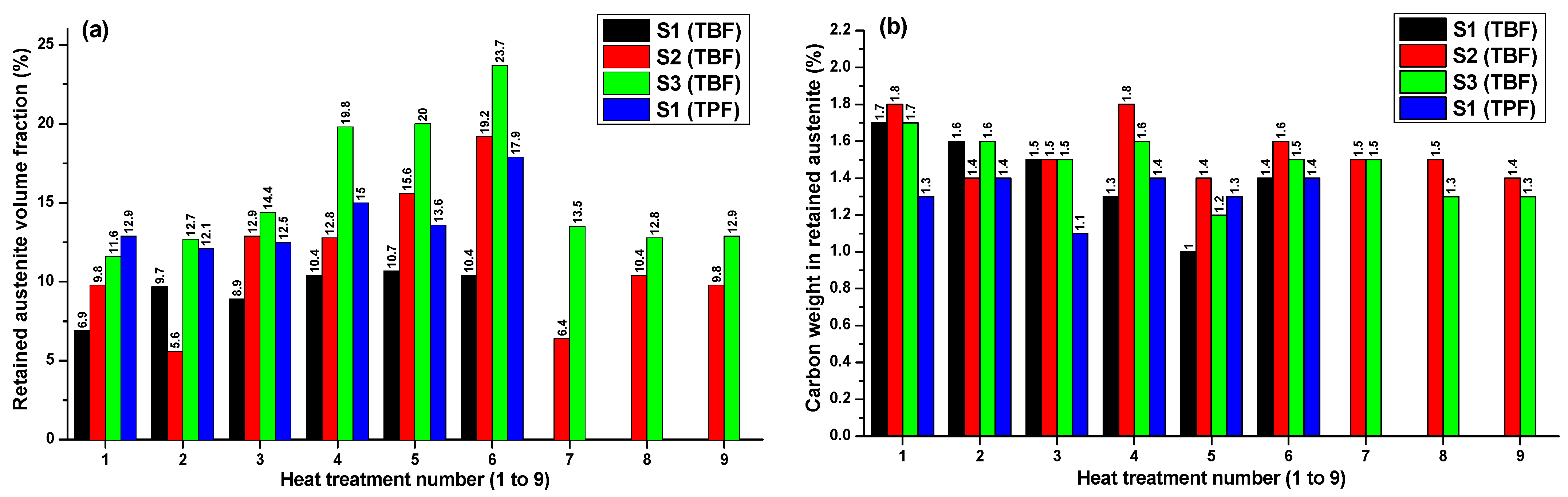 Metals 11 01546 g002 Metals 11 01546 g002