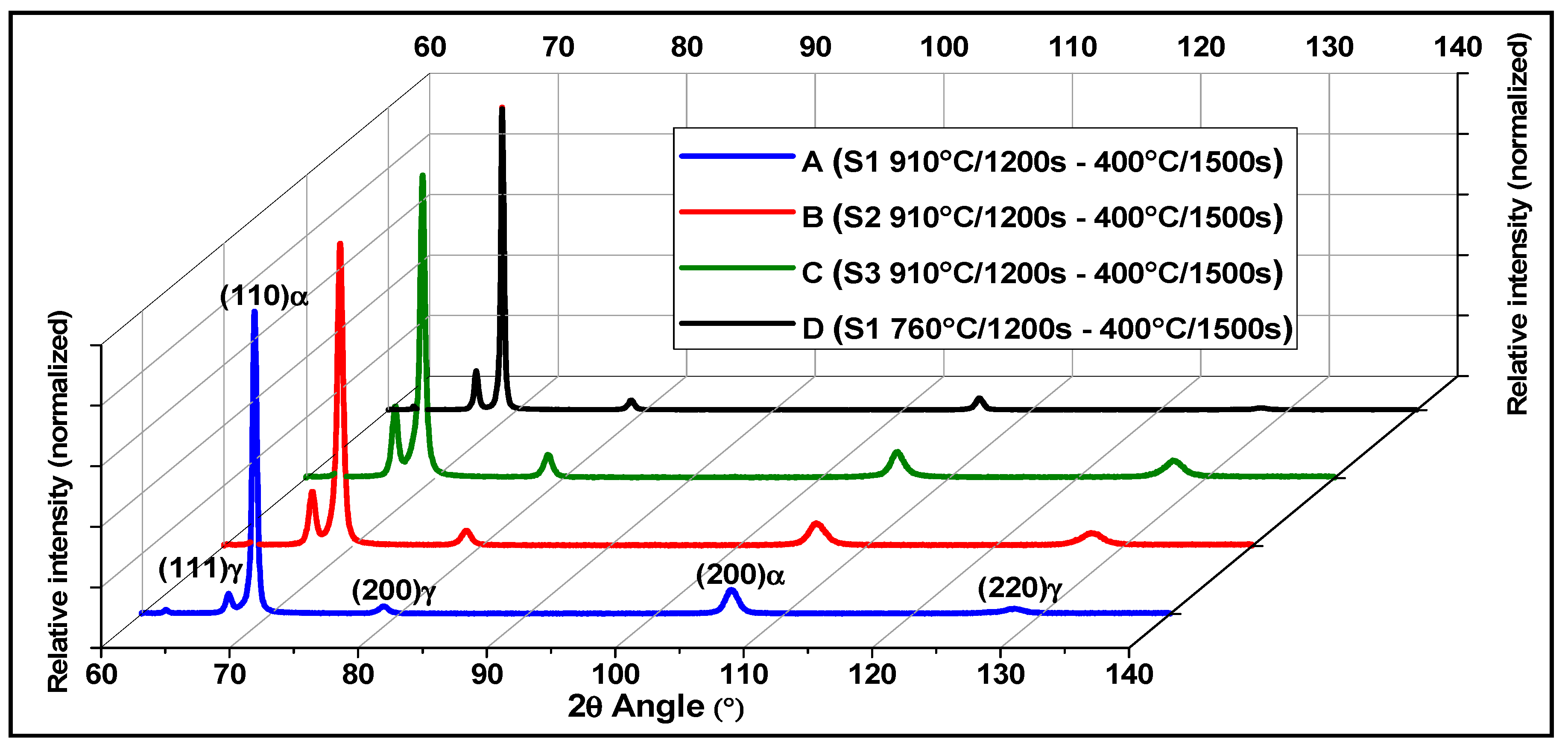 Metals 11 01546 g004 Metals 11 01546 g004