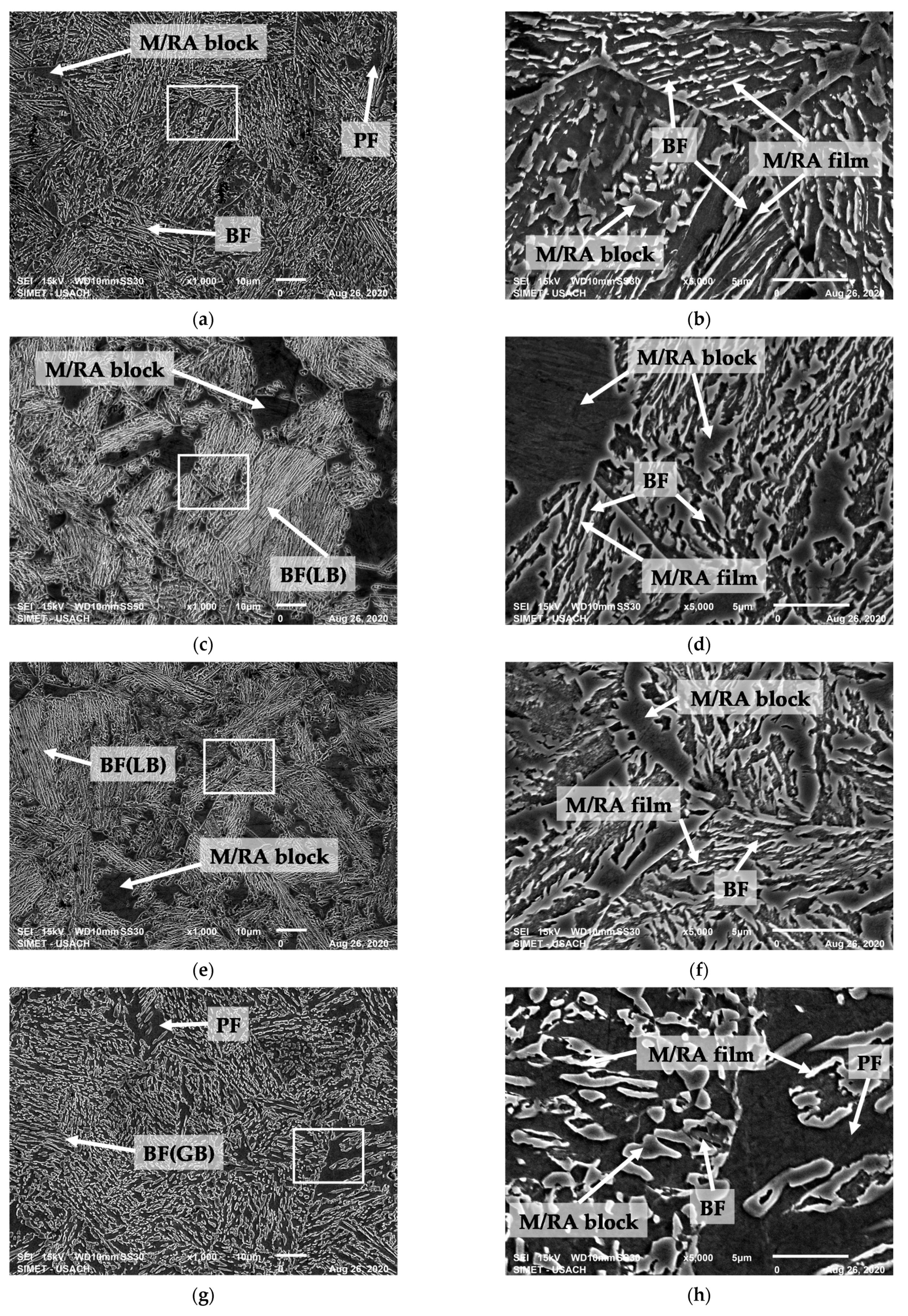 Metals 11 01546 g006 Metals 11 01546 g006