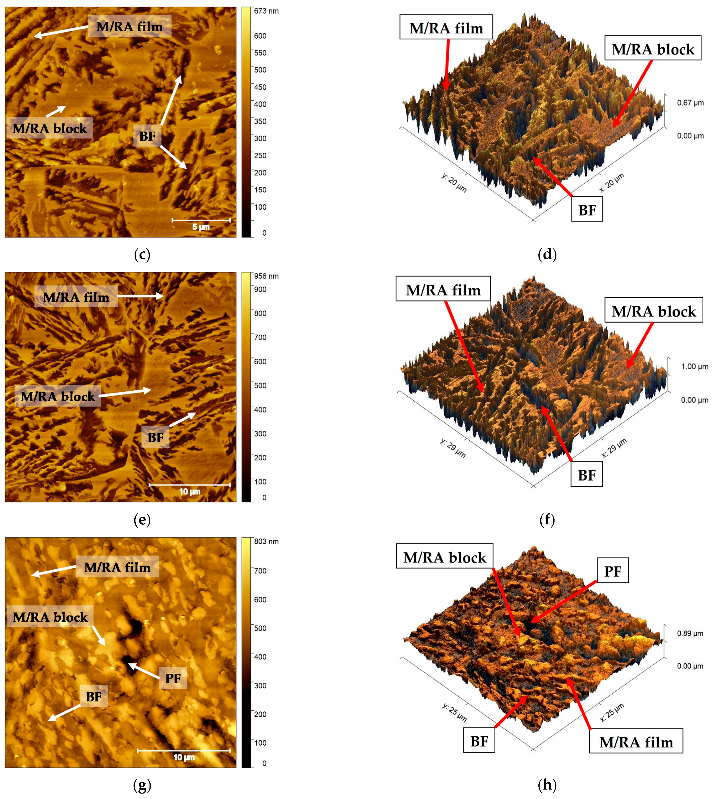 Metals 11 01546 g007b Metals 11 01546 g007b