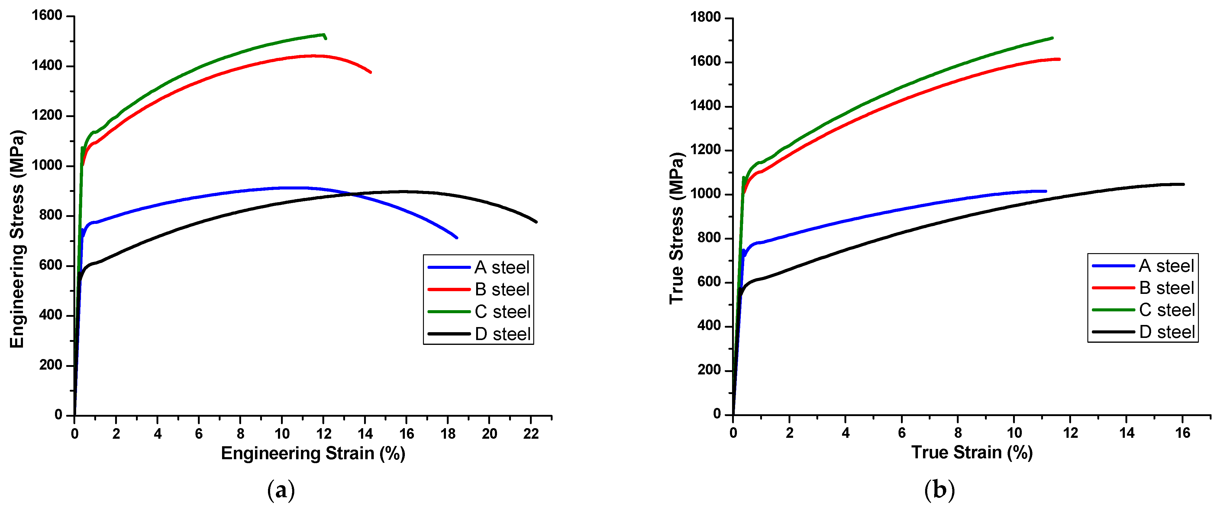 Metals 11 01546 g009 Metals 11 01546 g009