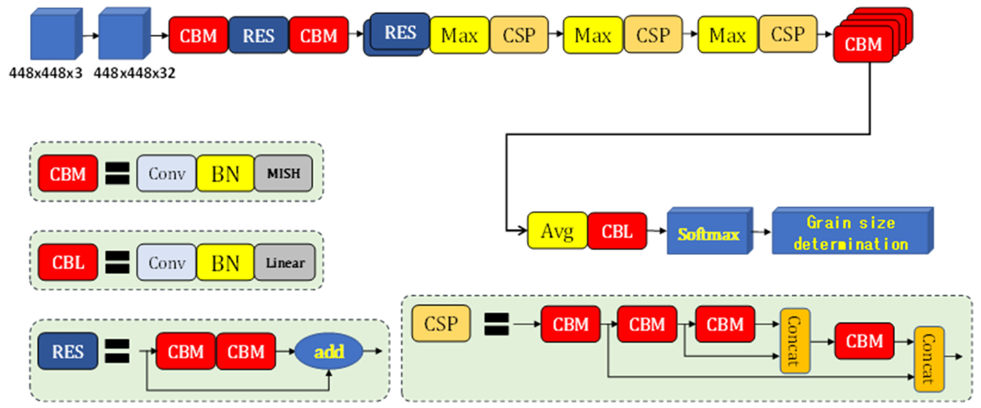 Metals 11 01547 g001