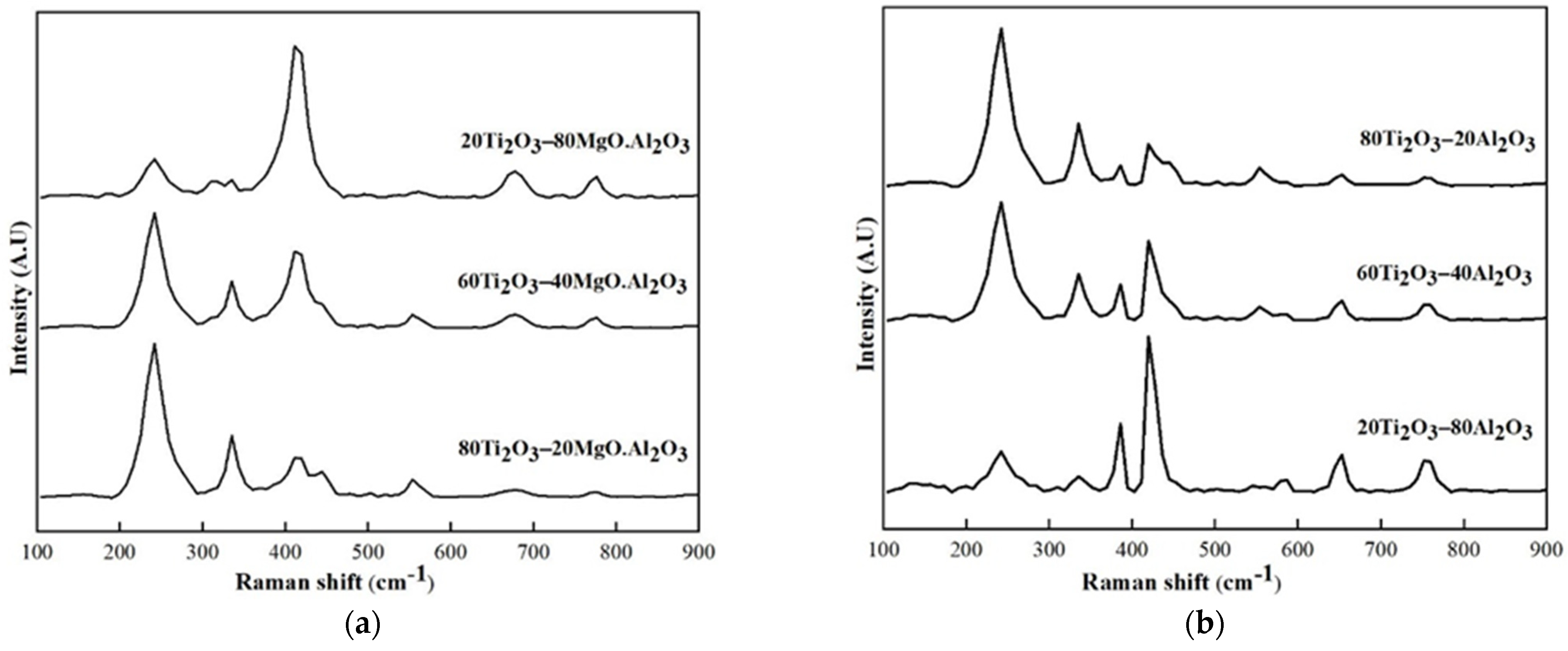 Metals 11 01549 g003