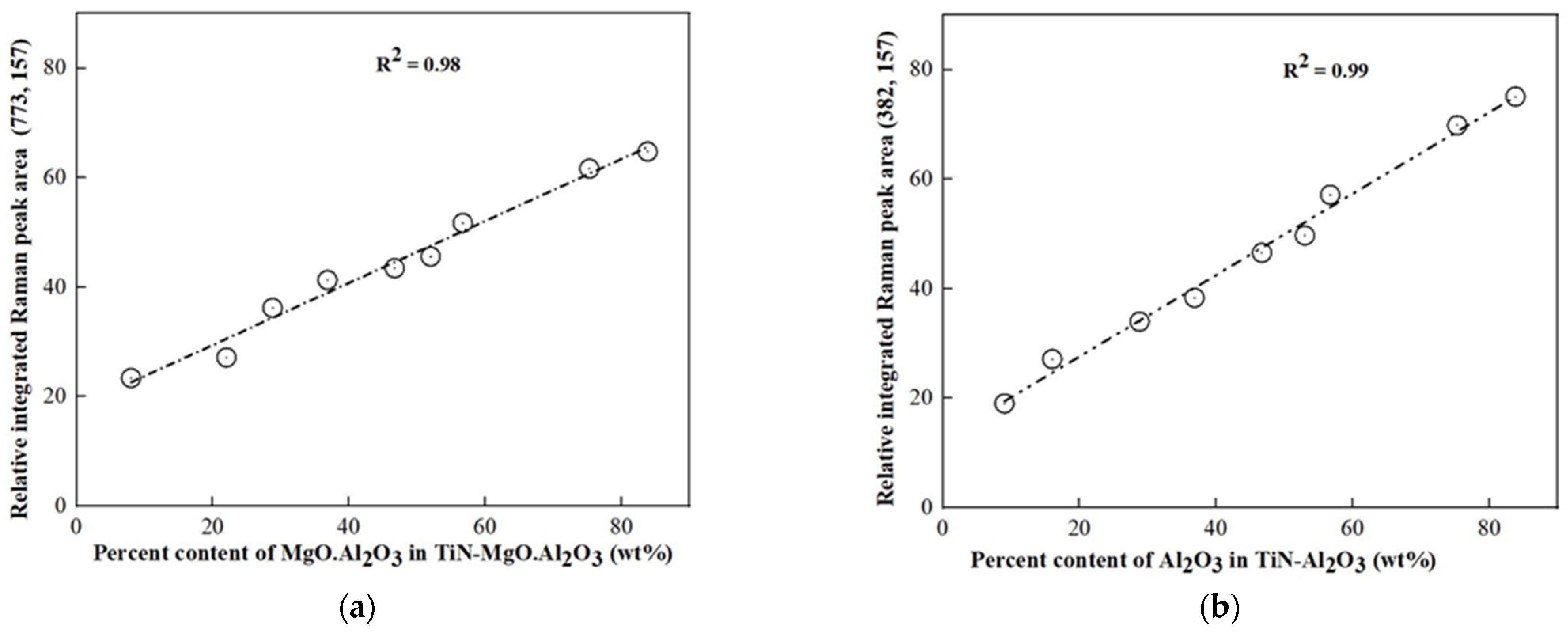 Metals 11 01549 g005