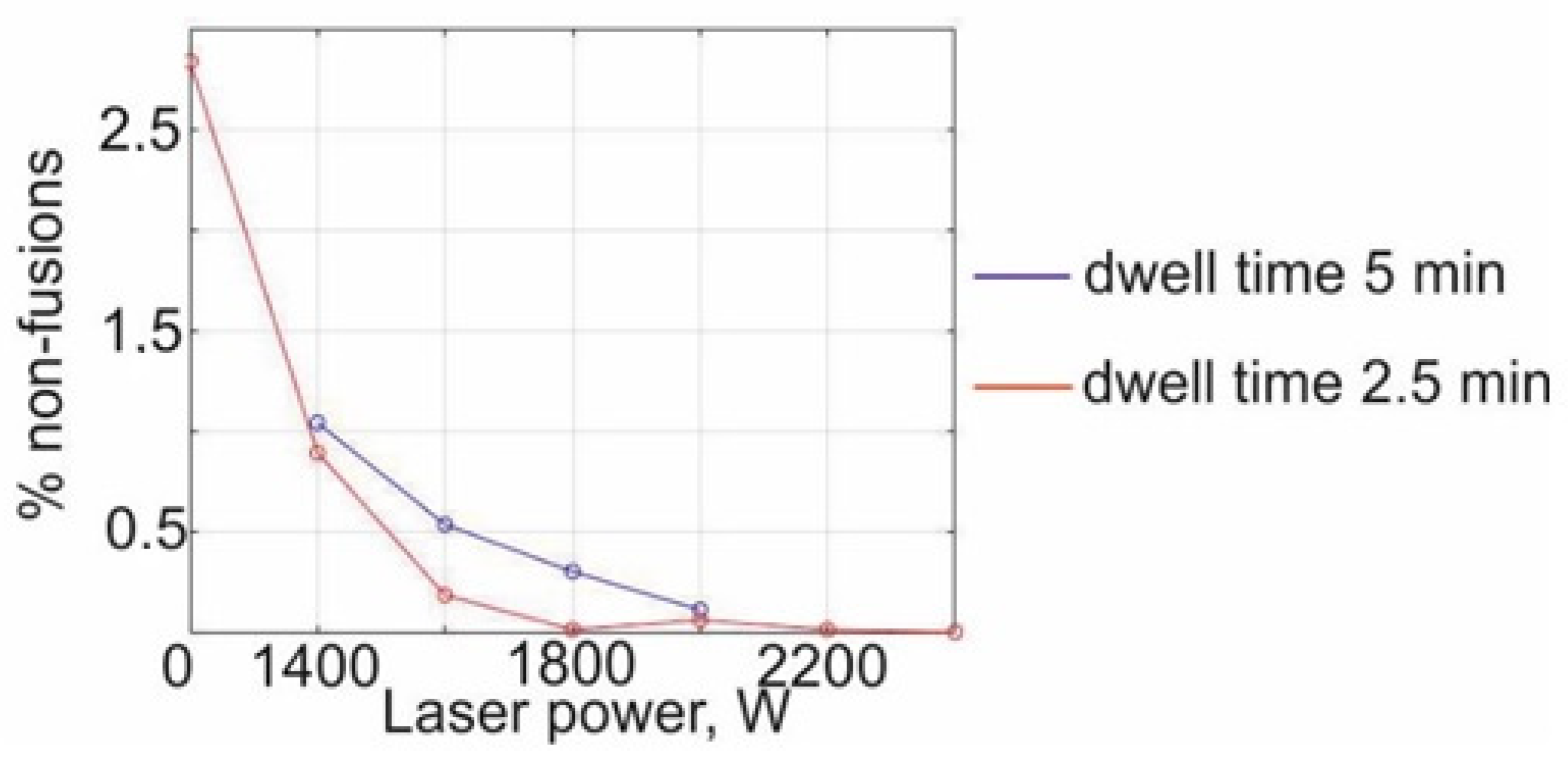 Metals 11 01550 g008