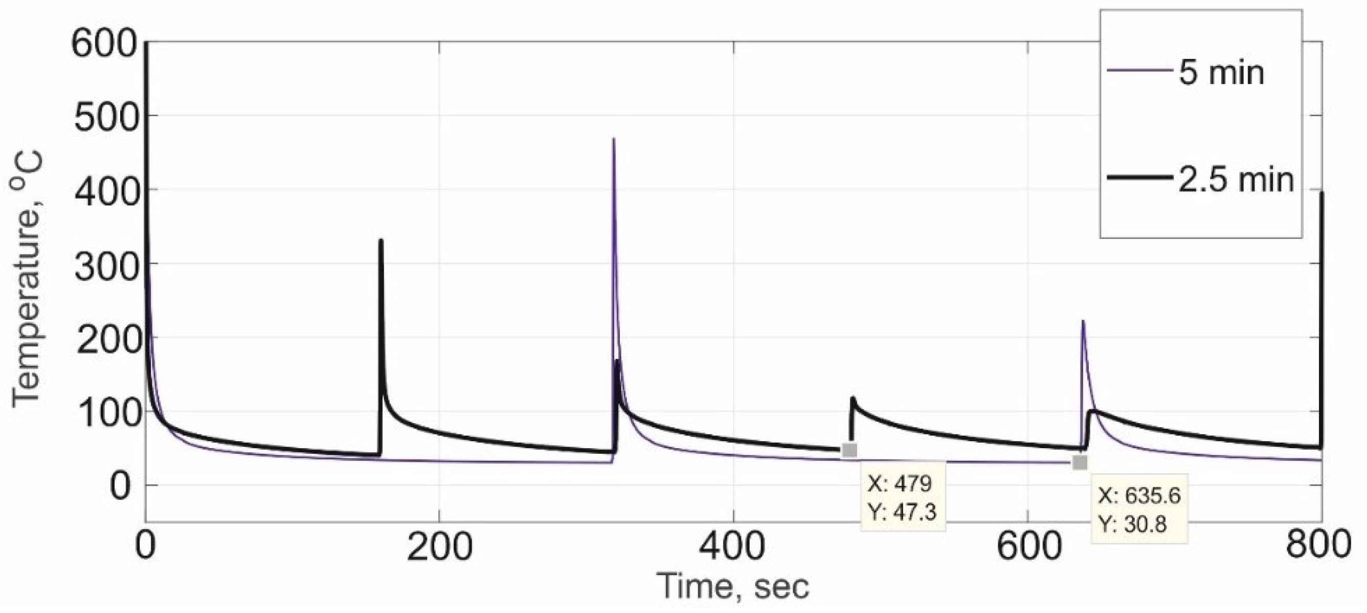 Metals 11 01550 g009