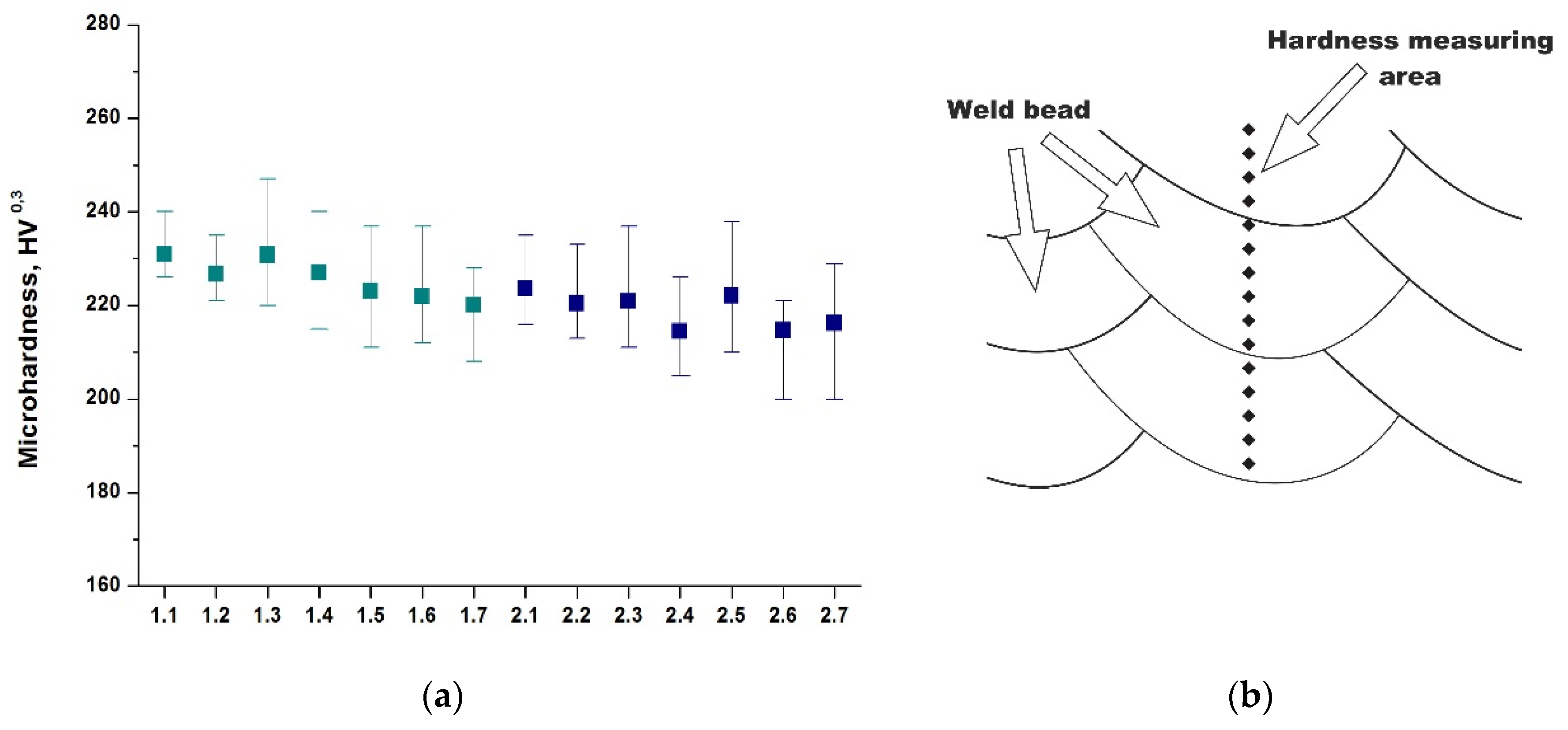 Metals 11 01550 g010