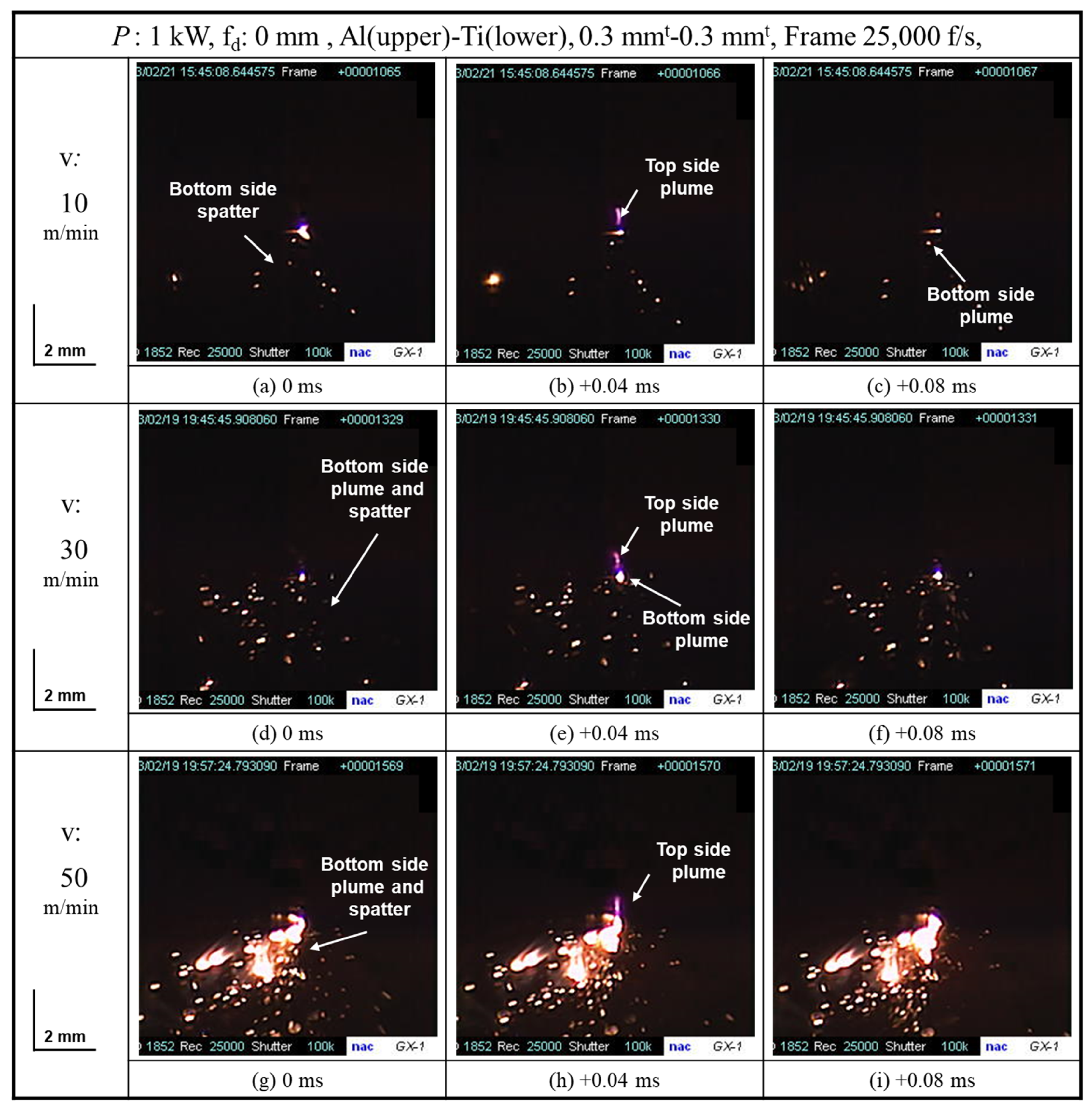 Metals 11 01556 g009