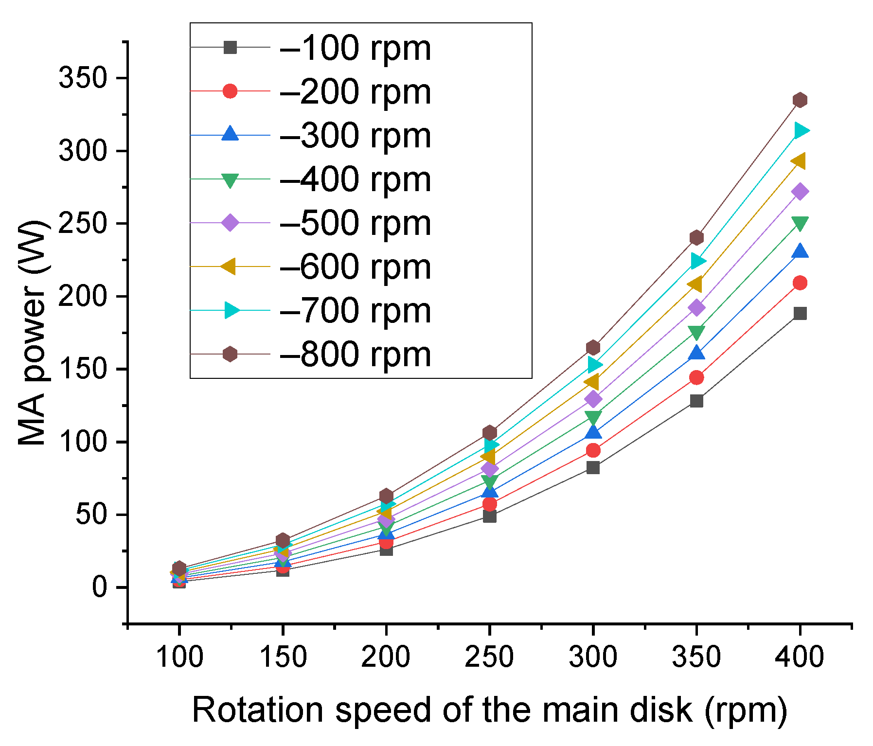 Metals 11 01557 g001