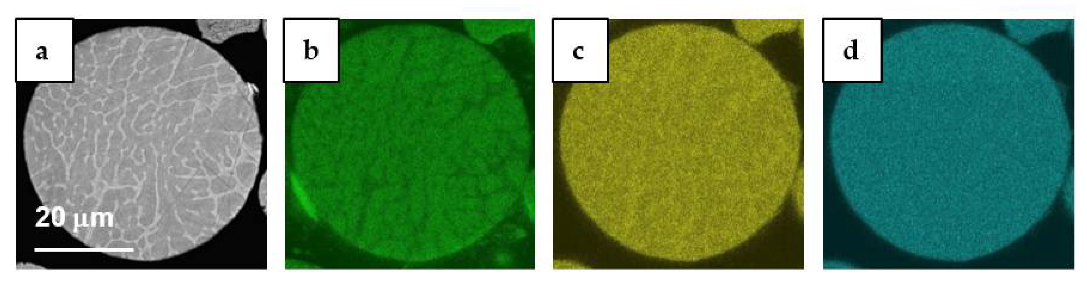 Metals 11 01557 g007