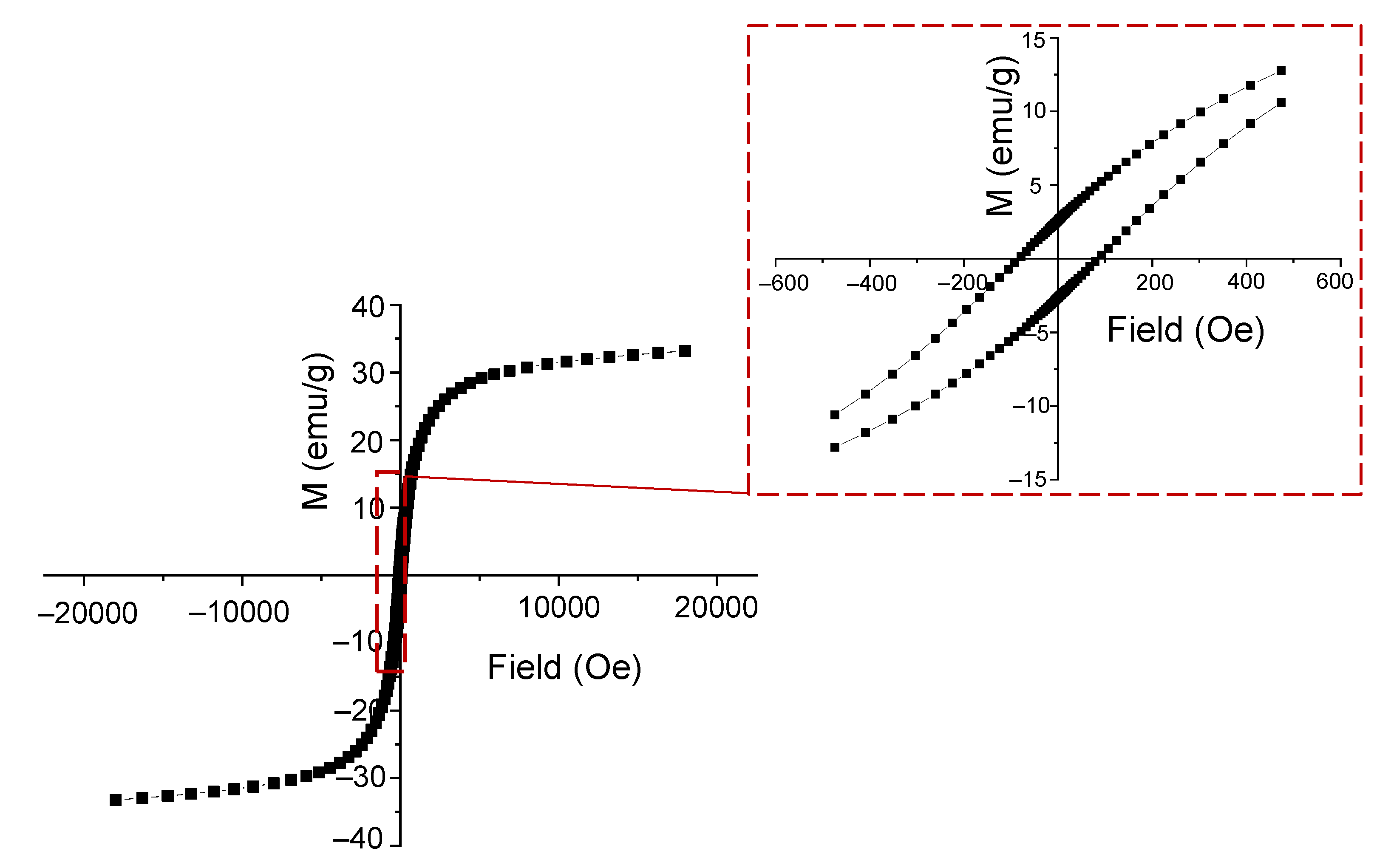 Metals 11 01557 g008