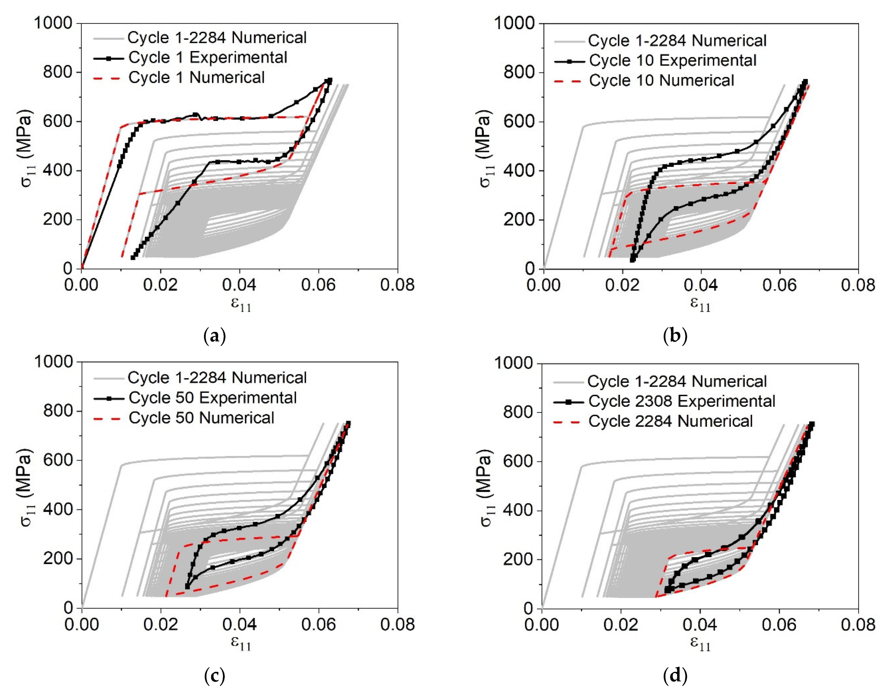 Metals 11 01558 g002 Metals 11 01558 g002
