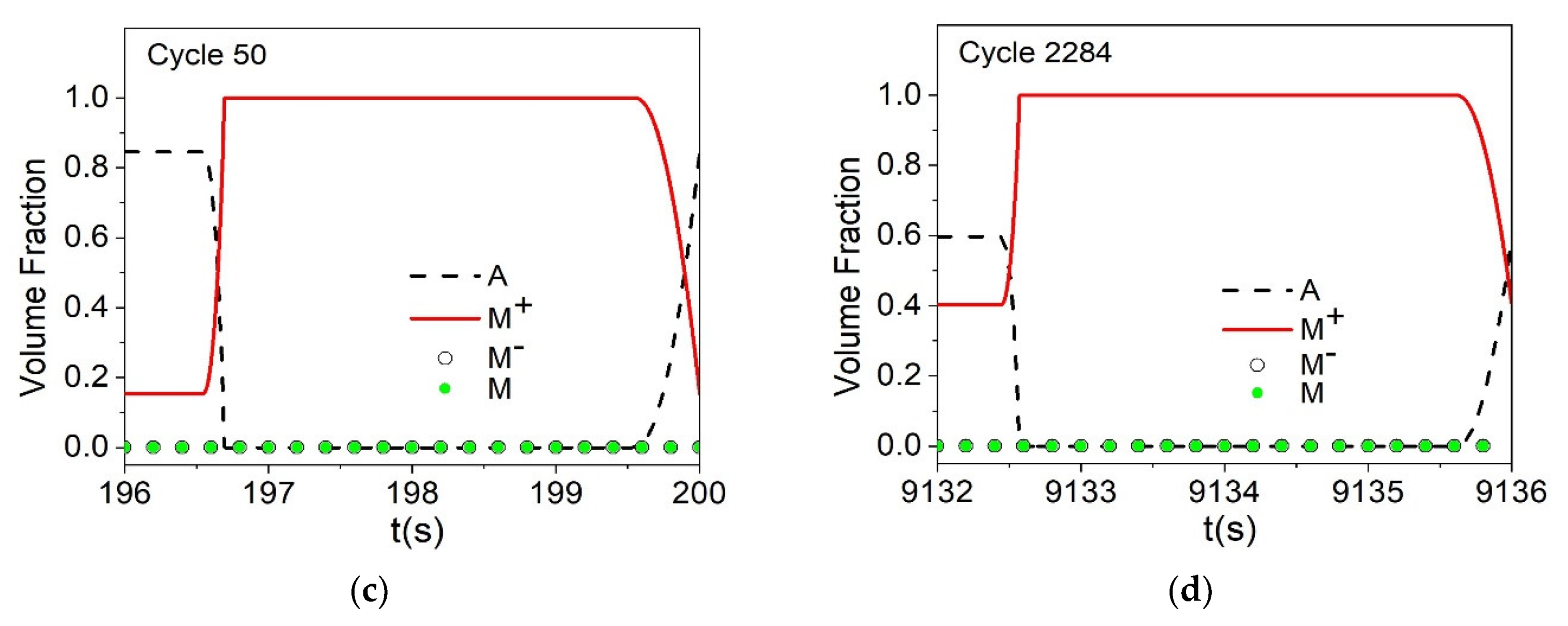 Metals 11 01558 g003b Metals 11 01558 g003b