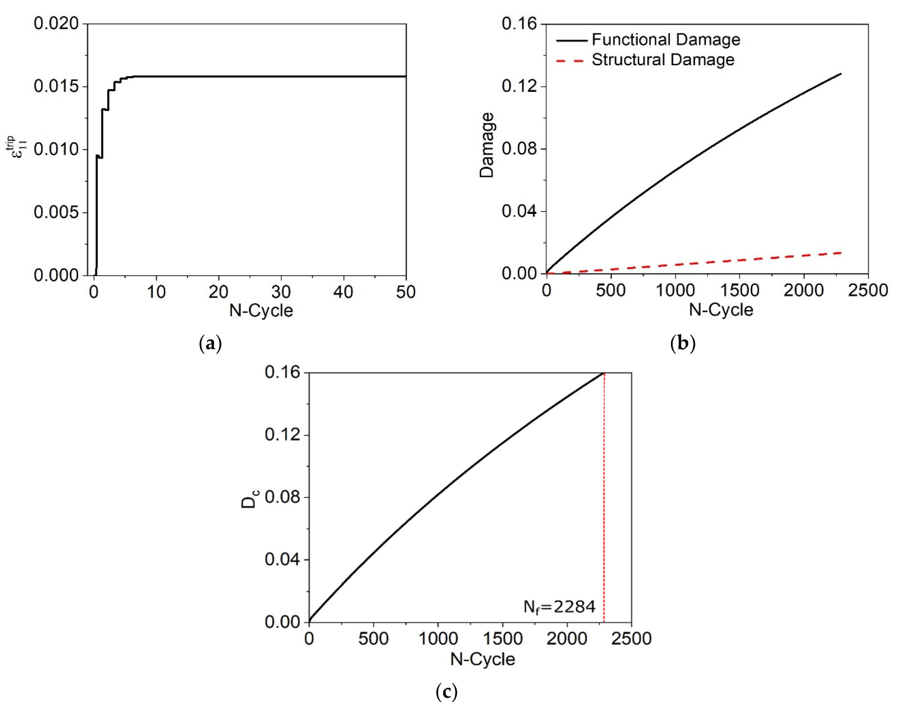 Metals 11 01558 g004 Metals 11 01558 g004